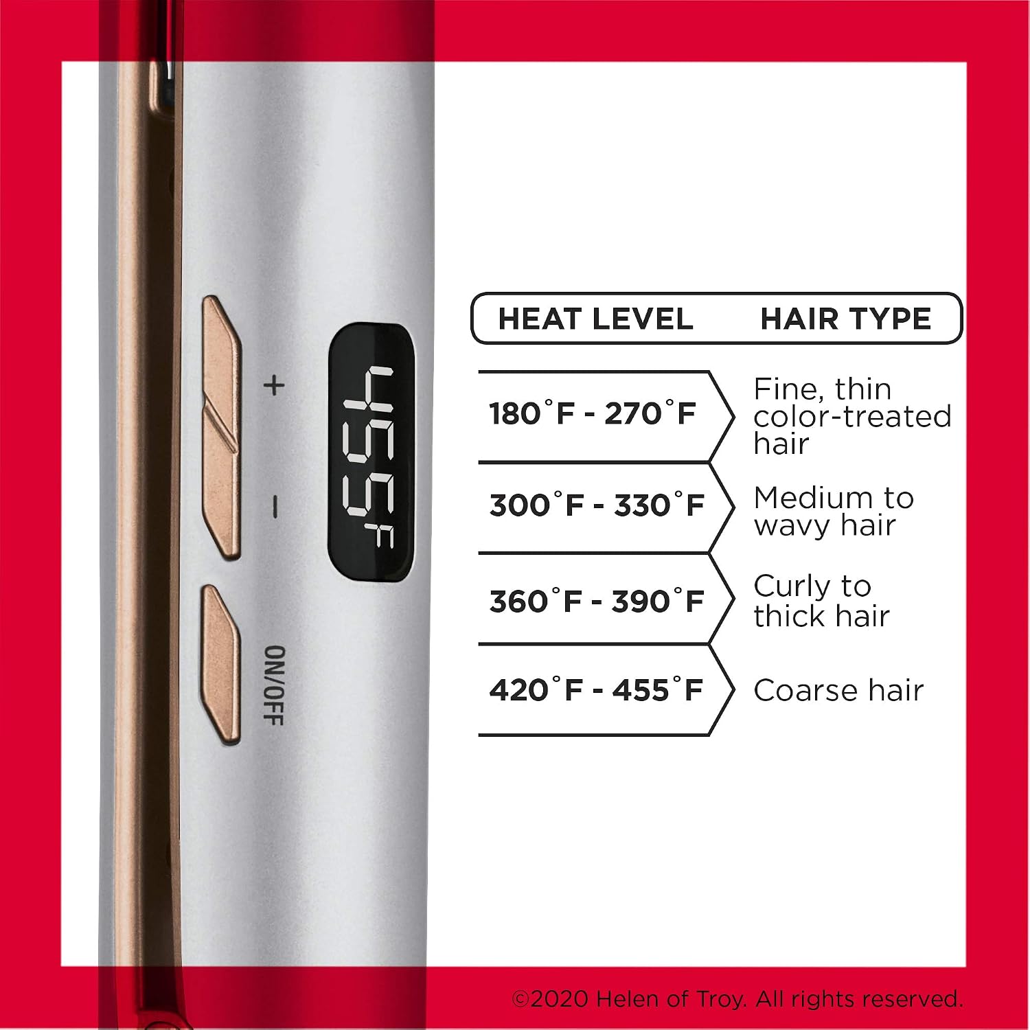 Revlon Salon Straight Titanium Flat Iron, 1"