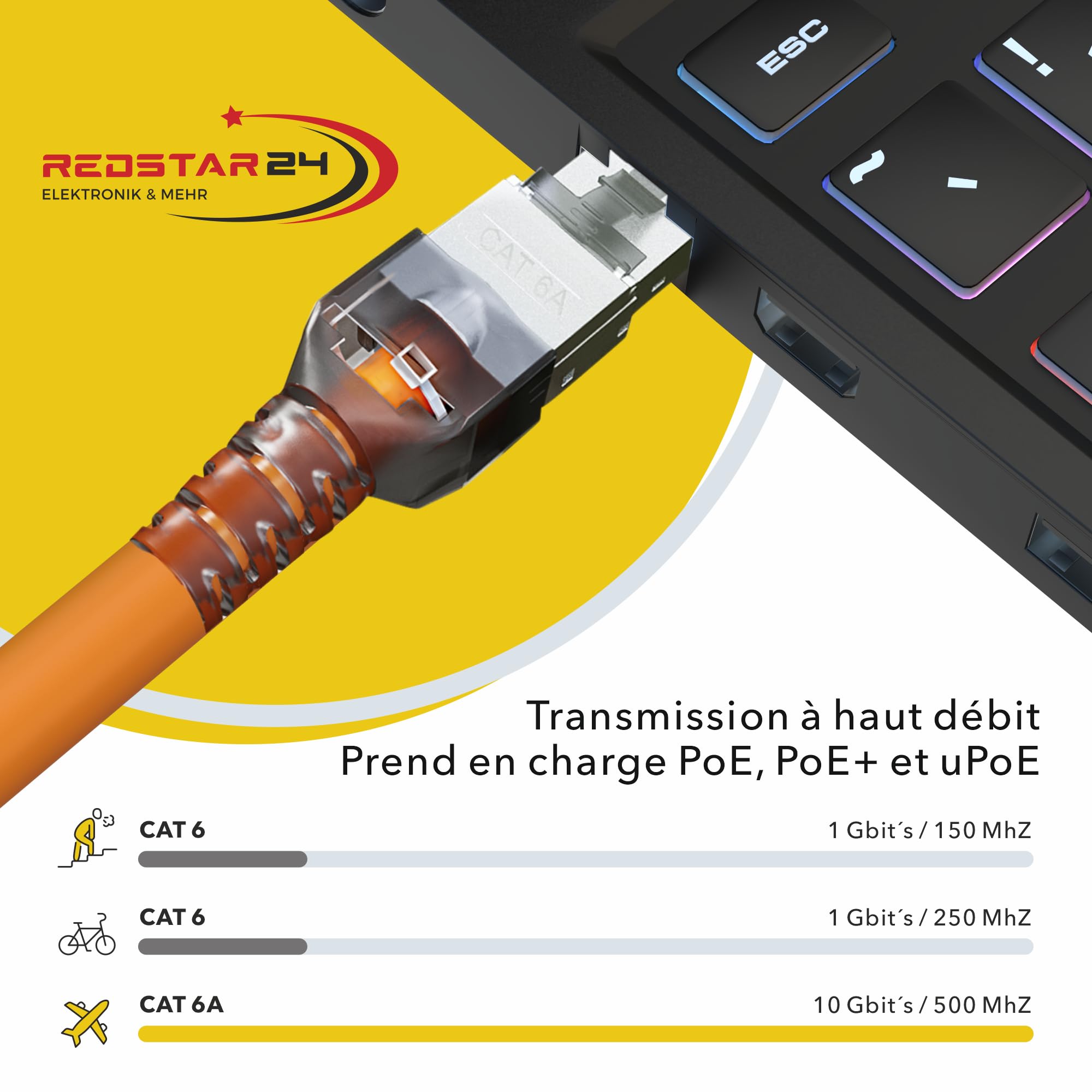 Connecteur RJ45 sans Outil Cat 6a Fiche Mâle Réseau 10Gbit/s Fiche à Sertir Blindée avec Connexion LSA pour câble ethernet Cat 7 Cat6a Cat6 8 pôles Plug | 6 pièces