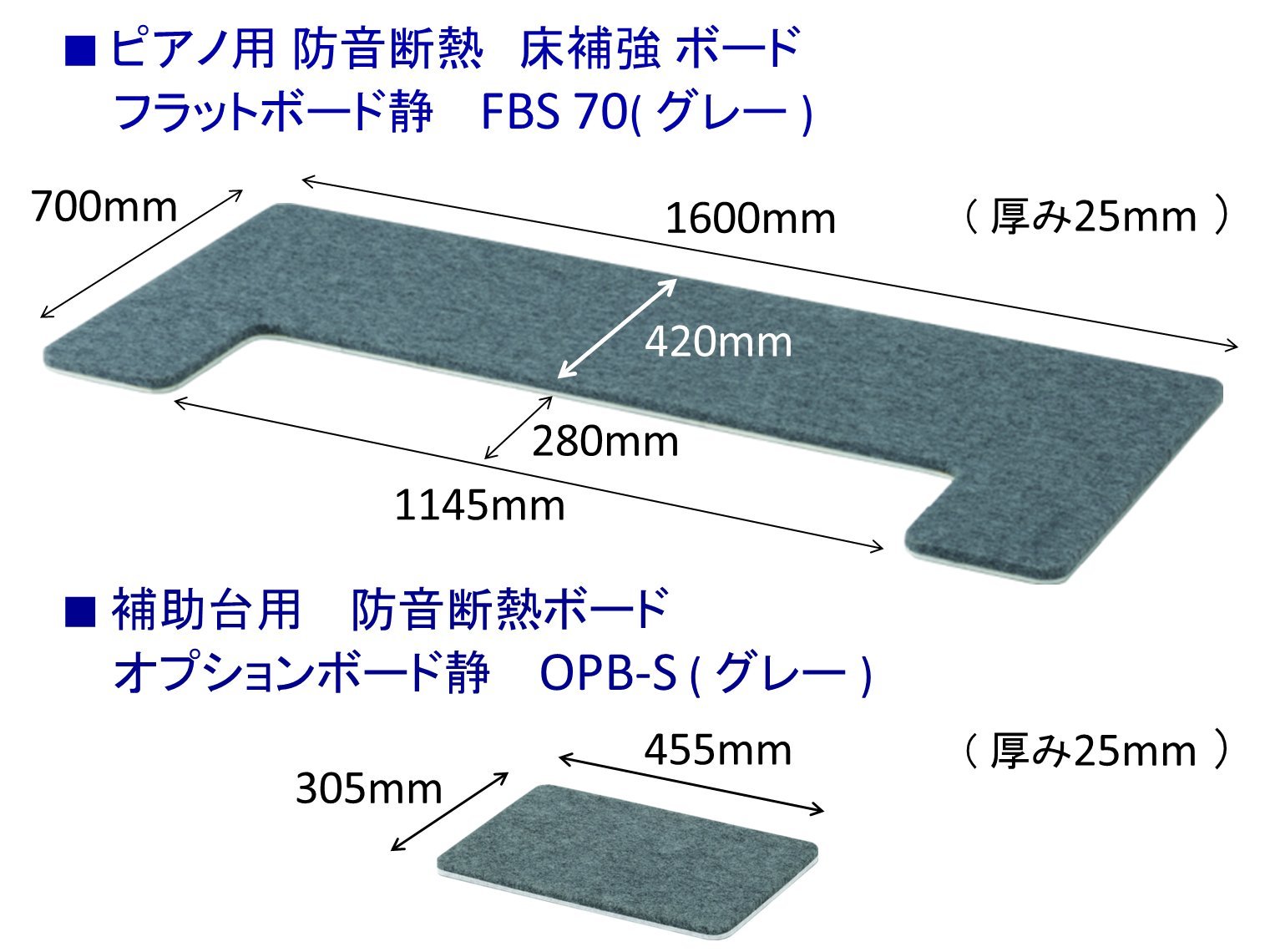 Amazon.co.jp: 【 補助台 用ボード OPB-S セット 】 ピアノ用 床