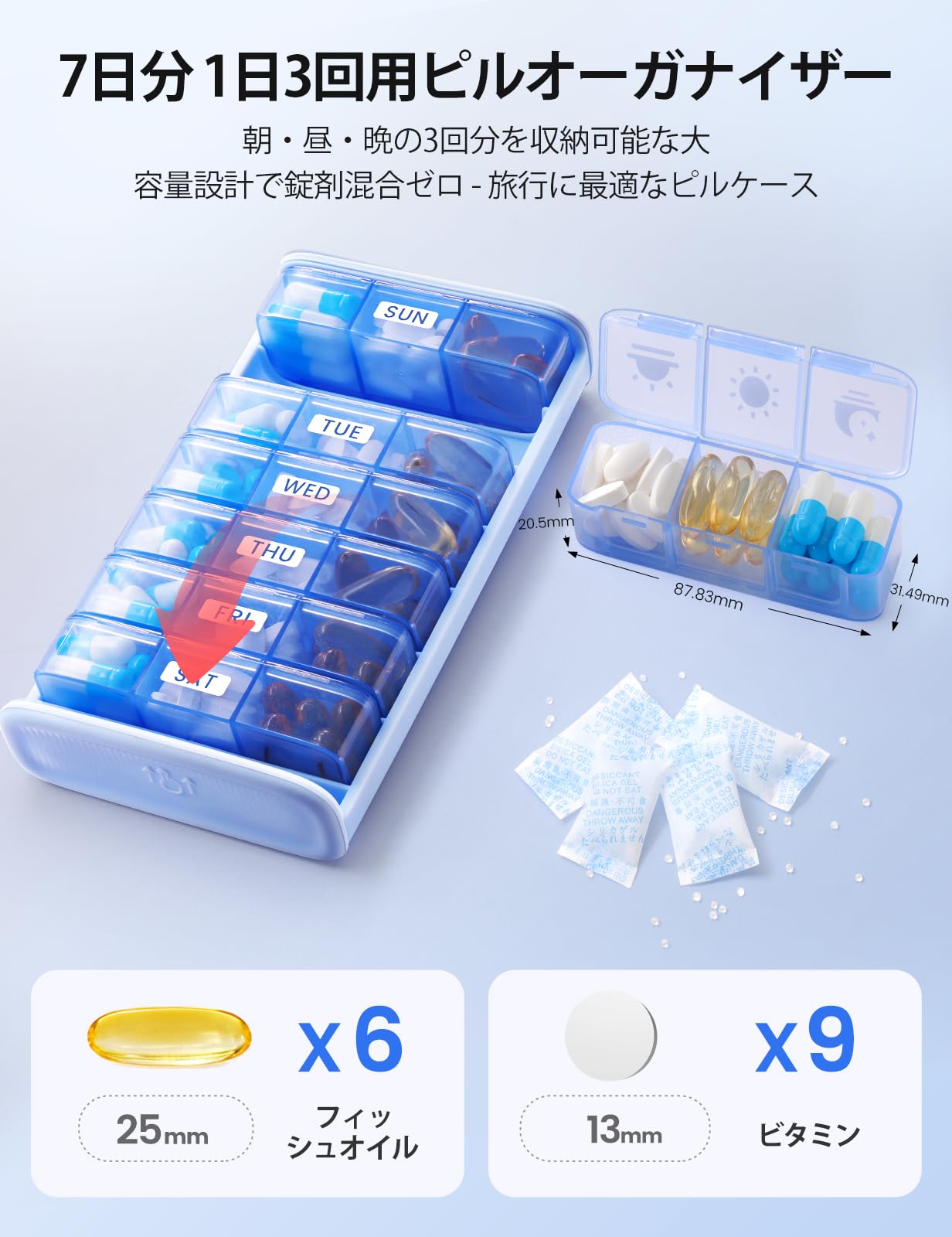 Amazon.co.jp: Vaydeer 大型ピルケース 1週間 1日3回 薬ケース 金属製