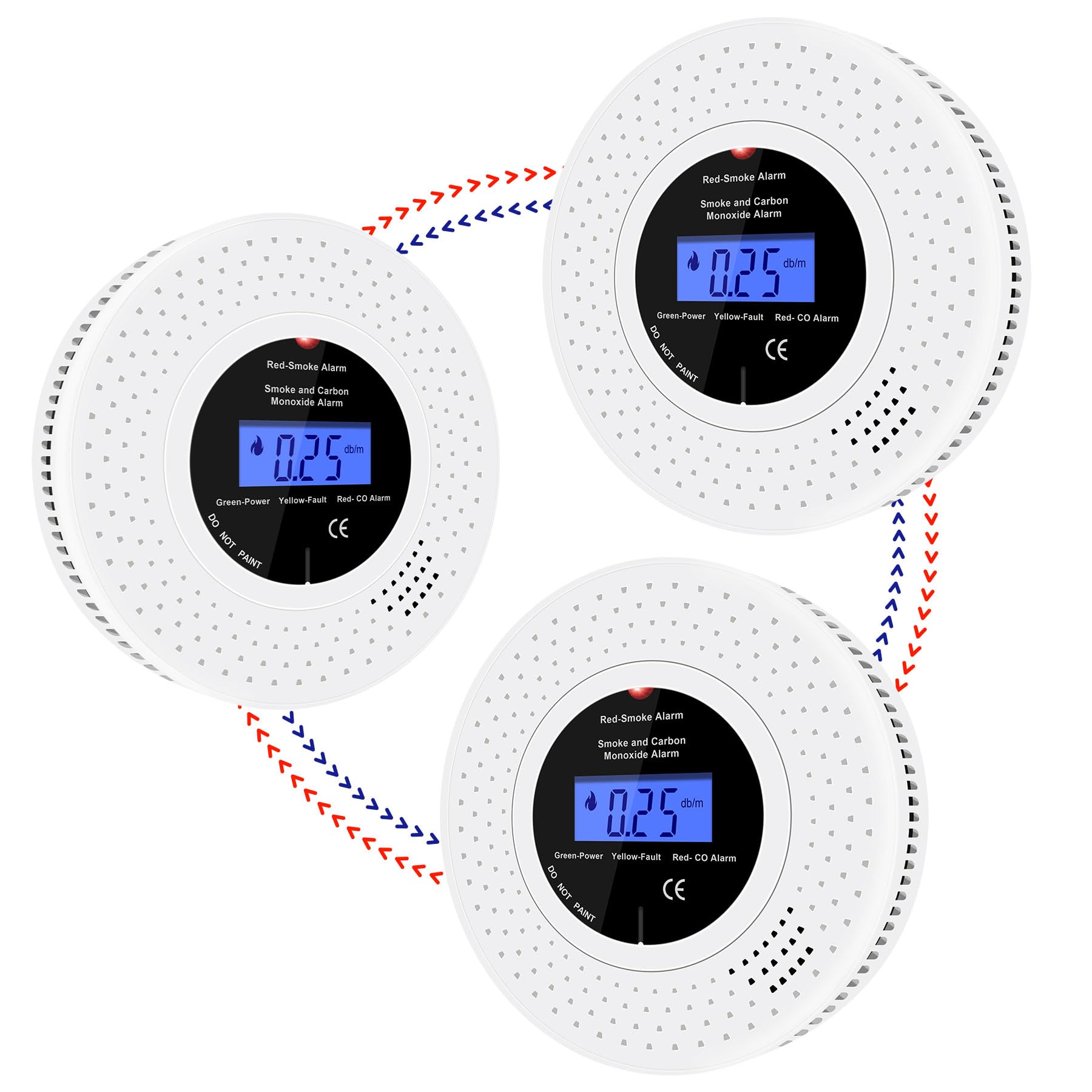 iMeistek Wireless Interlinked Combination Smoke and Carbon Monoxide Alarm,Smoke Alarms and Carbon Monoxide detectors with Real Time Display LCD,10 Years Life, Battery Powered,3PCS