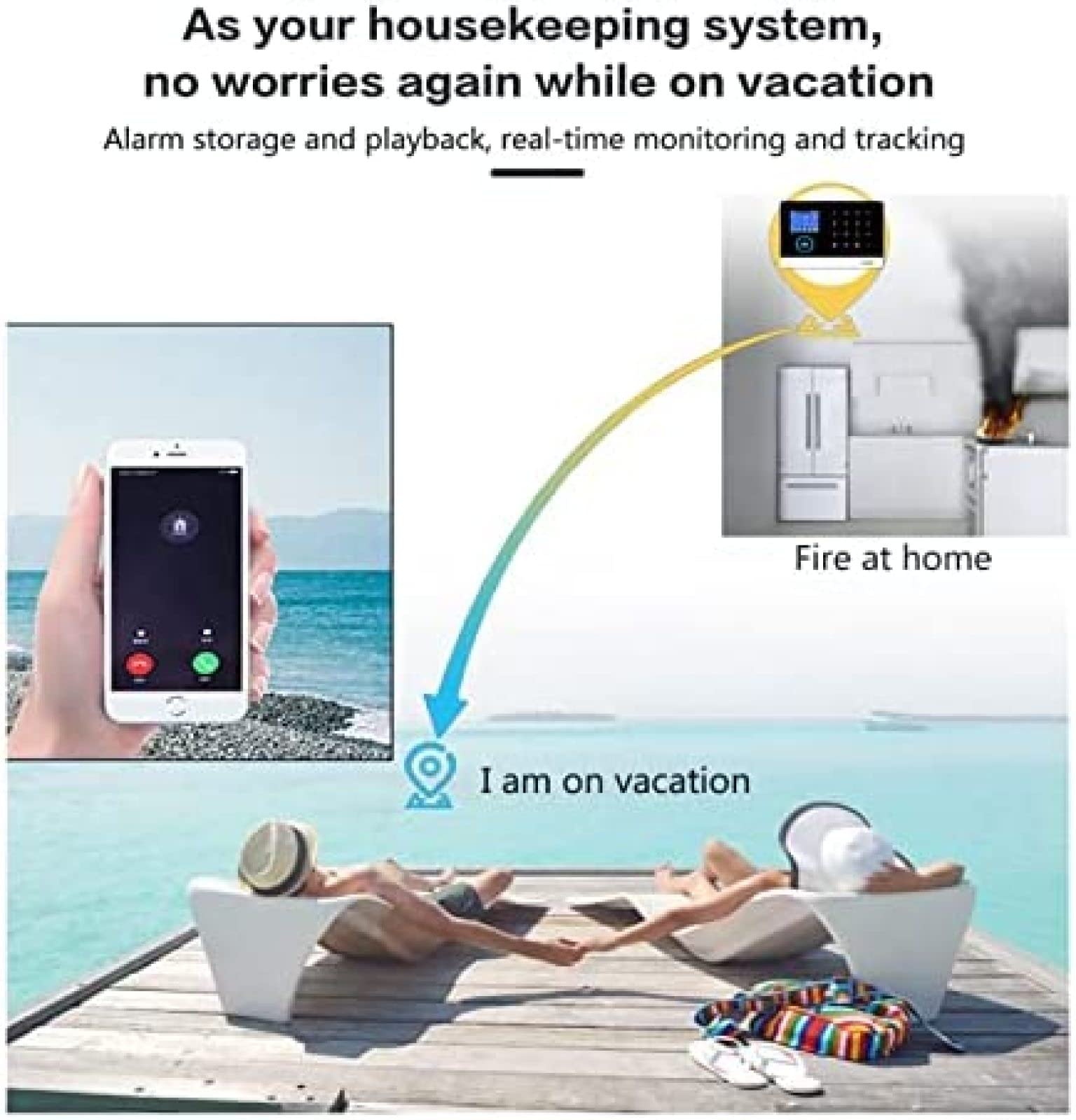 Sistema De Alarma De Puerta WiFi PG103 Sistema De Alarma Para Seguridad Antirrobo En El Hogar Alarma WiFi GSM Inalámbrico Tuya Control De Aplicación De Casa Inteligente Para Casa, Apartamento,8,mi
