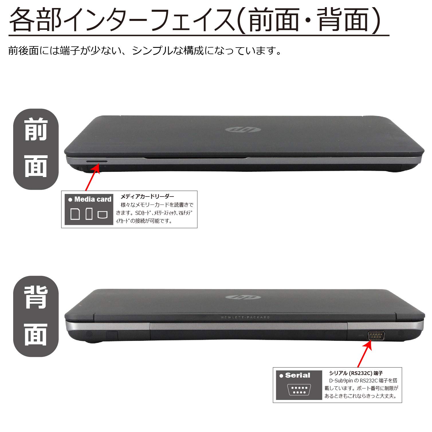 Amazon.co.jp: 中古パソコン Windows10 ノートPC 一年保証 HP Probook 