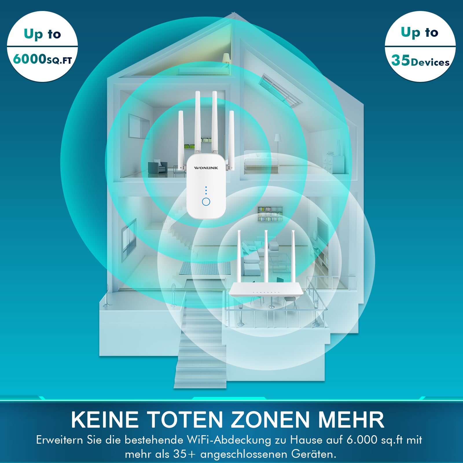 WONLINK WLAN Verstärker 1200Mbit/s - Dual Band Repeater Mit 4 Antennen