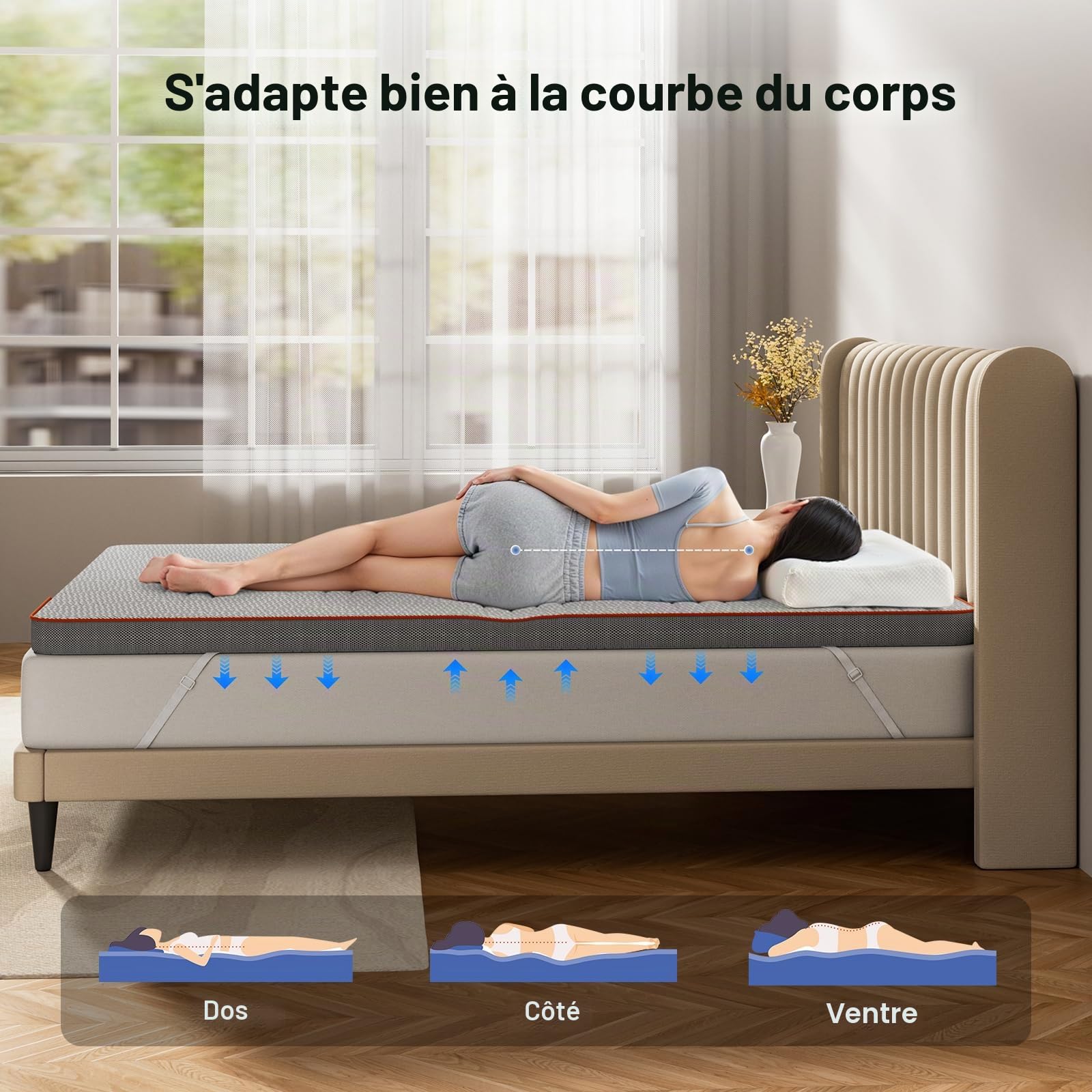 PERLECARE Topper 160 x 200 cm - Surmatelas ferme de 7,5 cm d'épaisseur, dureté H3 H4, mousse à froid gelée avec housse de matelas de haute qualité, certifié Oeko-Tex, pour lit avec sommier et