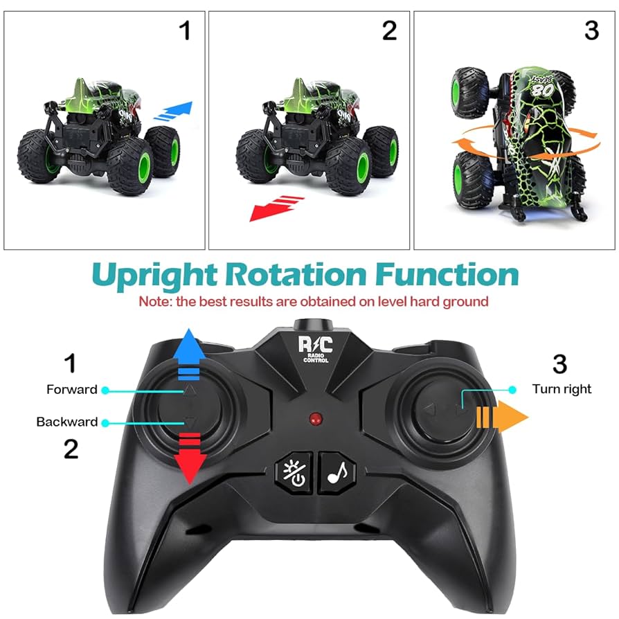Amazon.co.jp: LODBY リモコンカー モンスタートラック 子供用