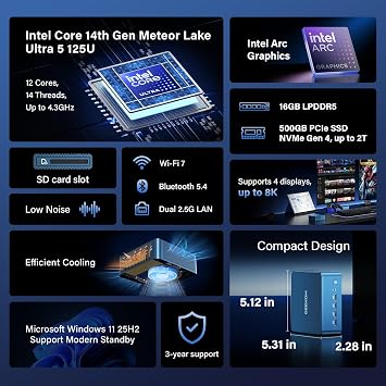GEEKOM Mini PC IT12 MAX,Ultra 5 125U,16GB RAM,500GB SSD(Upgradeable)