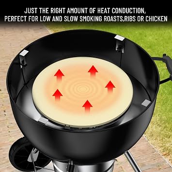 Charkettle Charcoal Heat Controller Smoking Kit for 22 Kettle Grills | Precise Temperature Control, Low and Slow Cooking, Prevent Burnt Food, Stainless Steel, 15 Ceramic Heat Deflector Plate