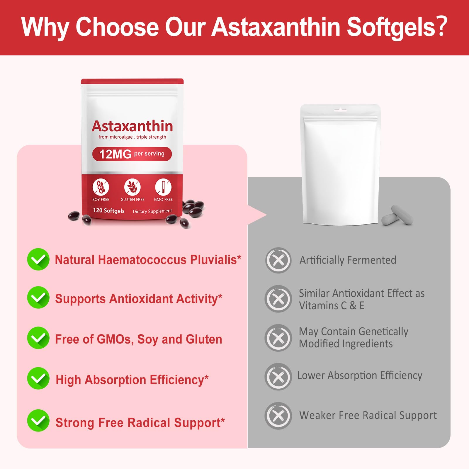 Integratori di Astaxanthin, Premium Astaxanthin supporta occhi, articolazioni, circolazione interna e salute della pelle - Formula naturale anti-invecchiamento, non-GMO non-glutine