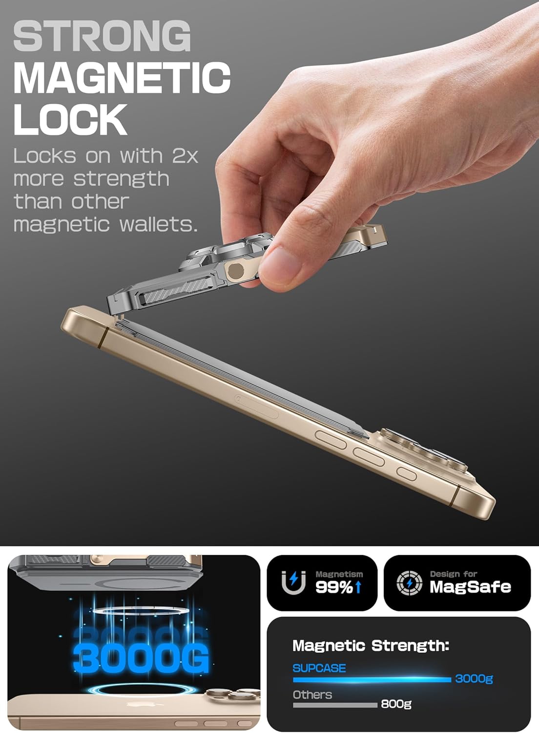 SUPCASE for MagSafe Wallet with AirTag Holder, Magnetic Airtag Wallet for Men, [Hold 5 Cards] [Adjustable Stand] [RFID Blocking] Card Holder Tripod for iPhone 17/16/15/14/13/12 Series, DesertGold - Image 6