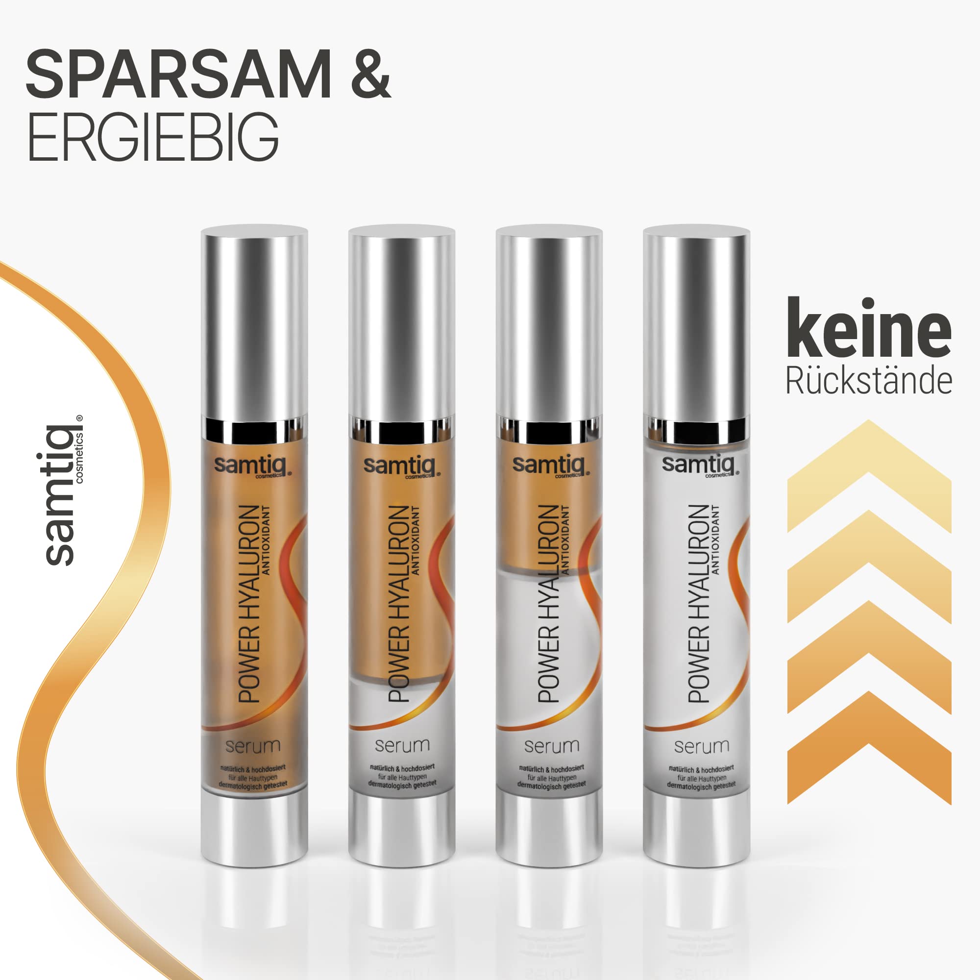 Power Hyaluron Serum Hochkonzentriert - mit Grüntee Extrakt, 50ml, Hyalurongel Gesicht, Microneedling geeignet, Hochdosiert
