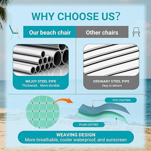 Miniatura 7 de #WEJOY Folding Beach Chair for Adults, Lightweight Beach Chair with Shoulder Straps, High Back Beach Chairs with Hard Armrest, Supports 300lbs for
