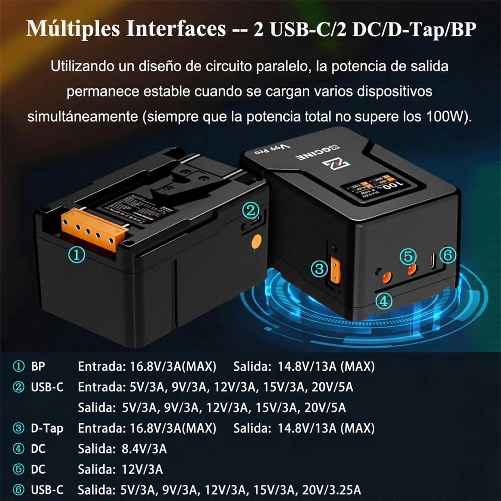 ZGCINE V Mount Battery V99 Pro, 94.72Wh 6400mAh Bateria V-Mount, PD 100W Carga Completa en 1.5H, Pantalla OLED con 2 USB-C/D-Tap/2 DC/BP Ports para Cámara, Videocámara, Monitor, Portátiles, Luz