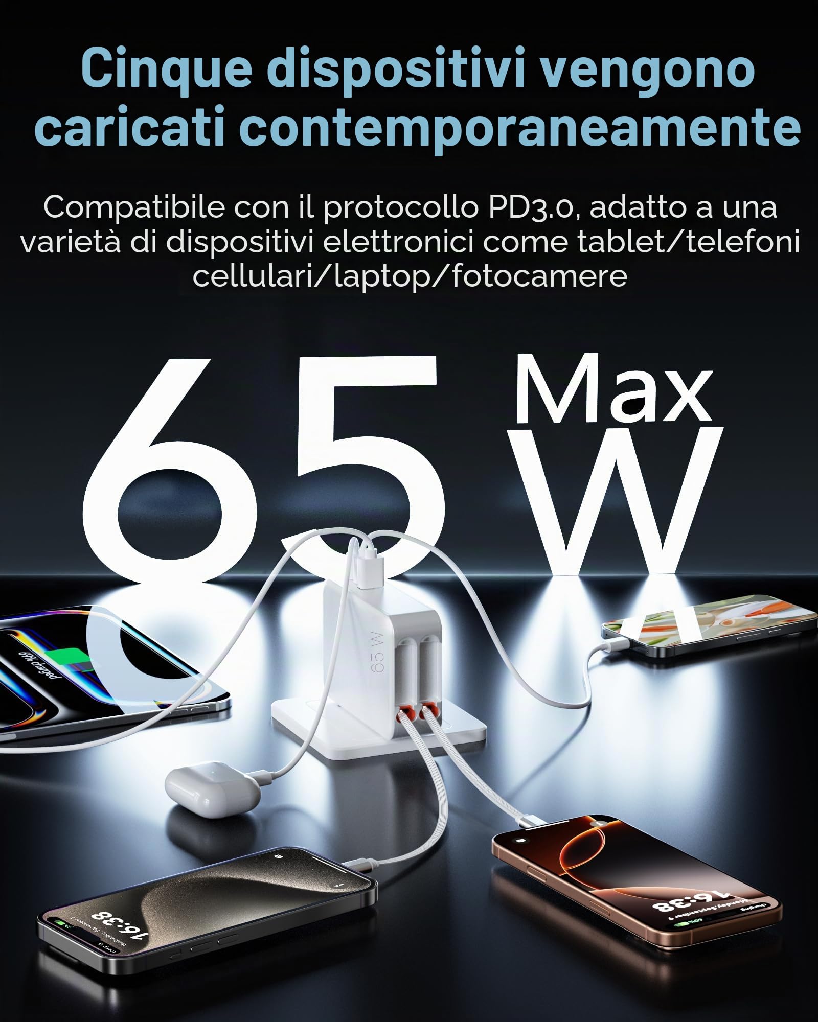 SPGUARD Caricabatterie retrattile 5 in 1, 65 W, con 2 cavi estensibili, 120 cm, USB C GaN, caricatore da parete con cavo doppio tipo C, compatibile con iPhone 17/16/15/14/13/iPad/Galaxy