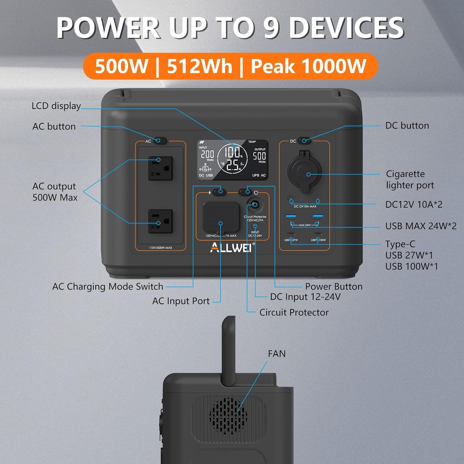 ALLWEI 500W Solar Generator with 100W Solar Panel, 512Wh LiFePO4 Battery view 7