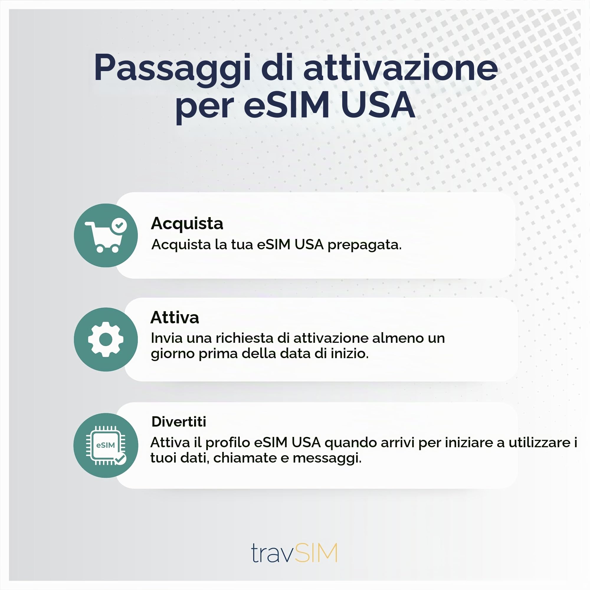 travSIM USA eSIM | Rete T-Mobile | Dati, chiamate e SMS illimitati negli USA | La eSIM per gli USA funziona su dispositivi iOS e Android compatibili con le eSIM | USA eSIM 14 giorni