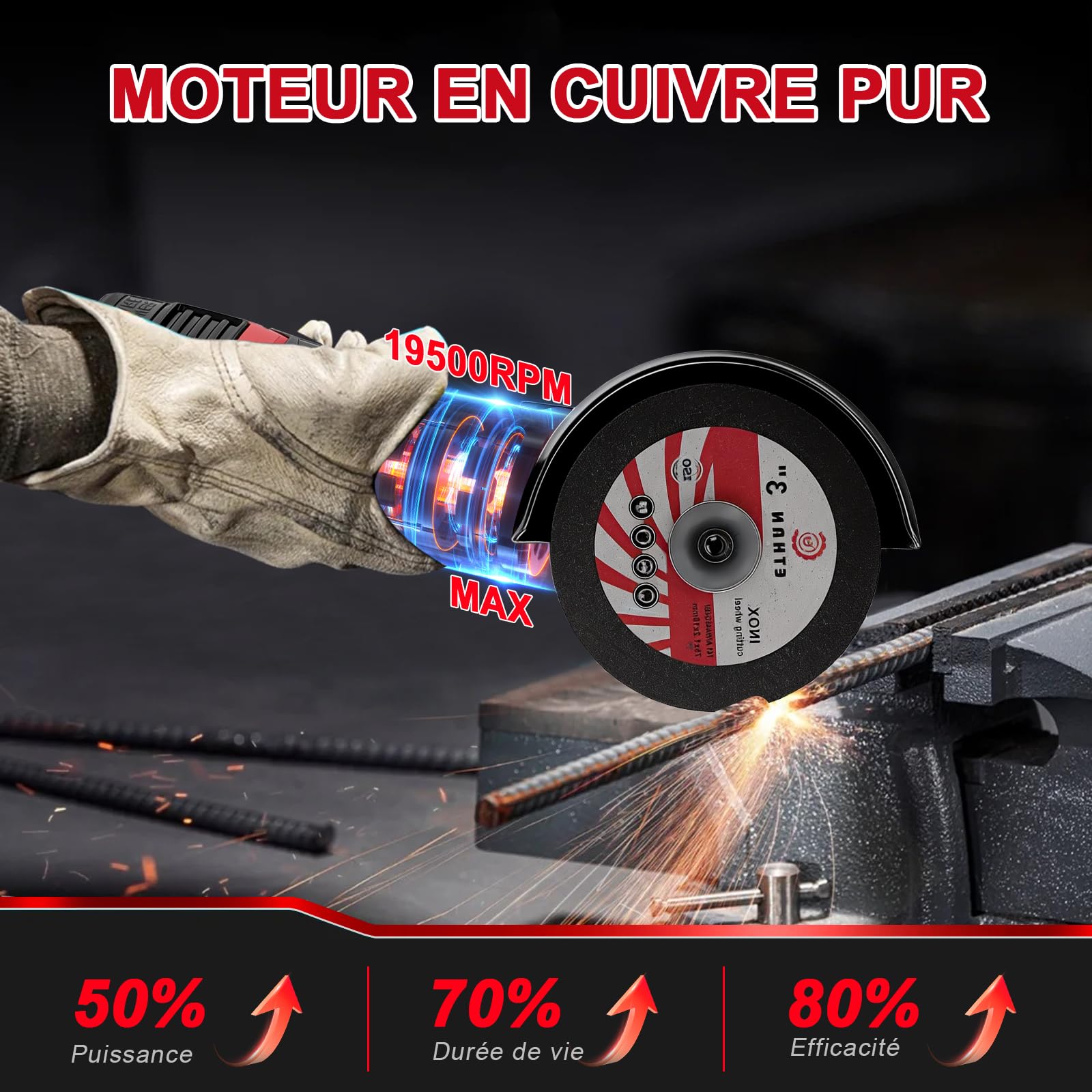 Mini Meuleuse D'Angle Sans Fil, 19500RPM 76mm Mini Disqueuse Sans Fil Portative Outil De Meulage éLectrique Avec 2 Batteries 12V 1300mAh Et Disque De Meulage Pour Meulage, Polissage, DéCoupe