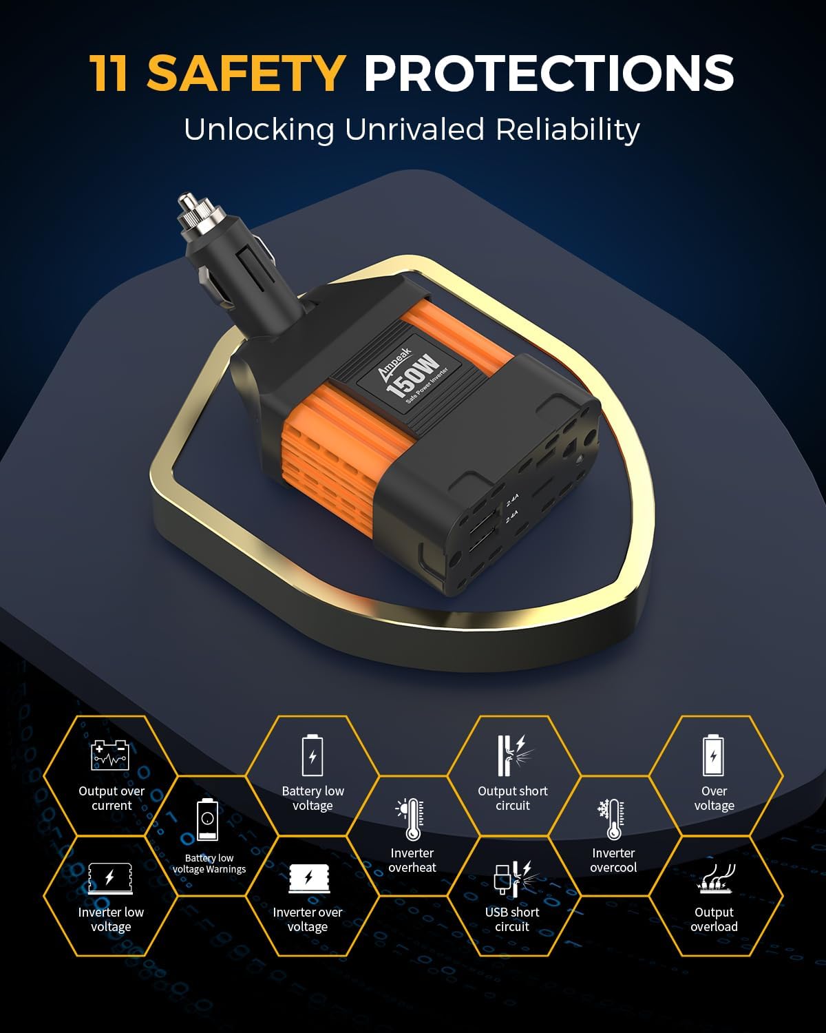Ampeak 150W Car Power Inverter 12V DC to 120V AC Converter Plug in Adapter with 4.8A Dual USB Ports AC Outlet 11 Safe Protections Cigarette Lighter Adapter Car Laptop Phone Charger for Vehicles