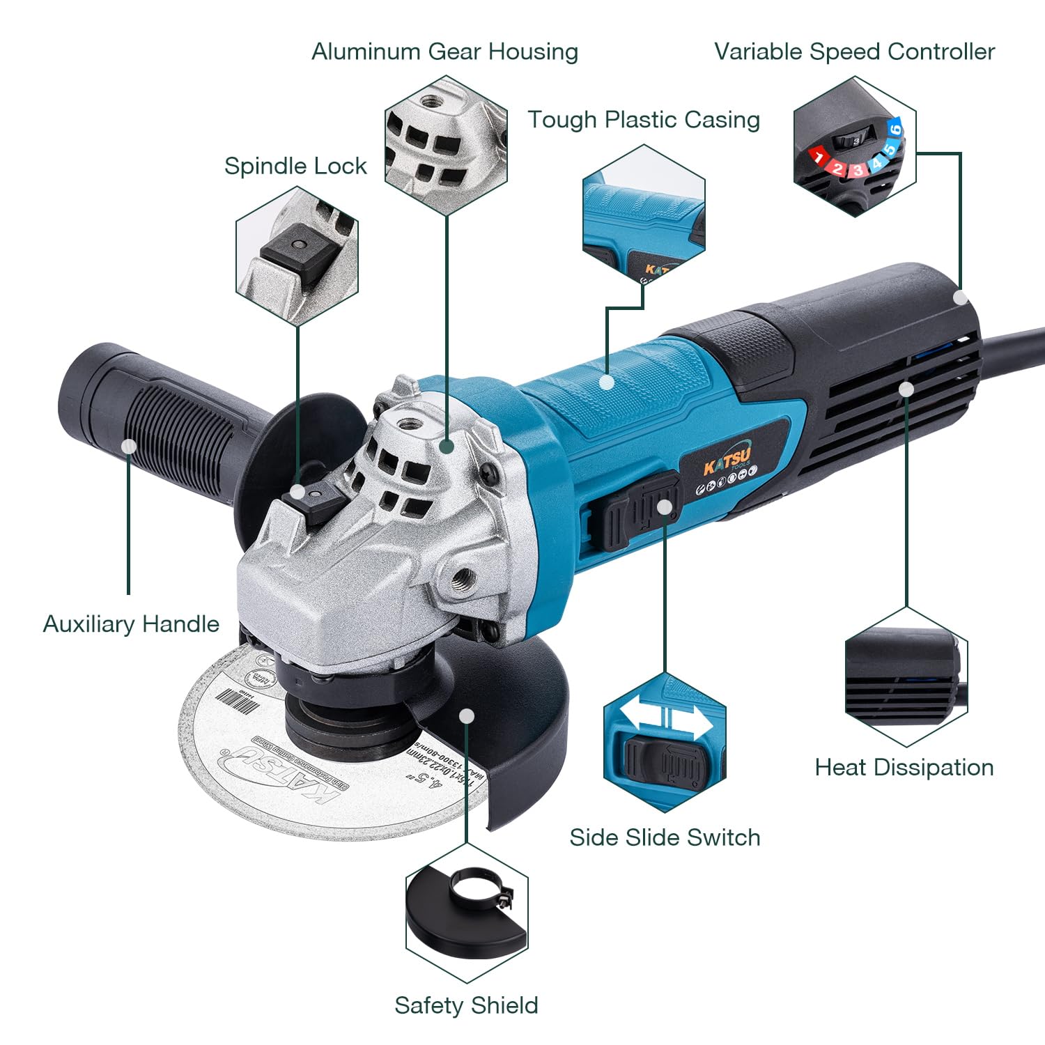 KATSU Tools Meuleuse d'angle filaire 115 mm 750 W, corps fin, vitesse variable, pour maçonnerie, béton, carrelage, métal, acier, meulage, polissage 100186