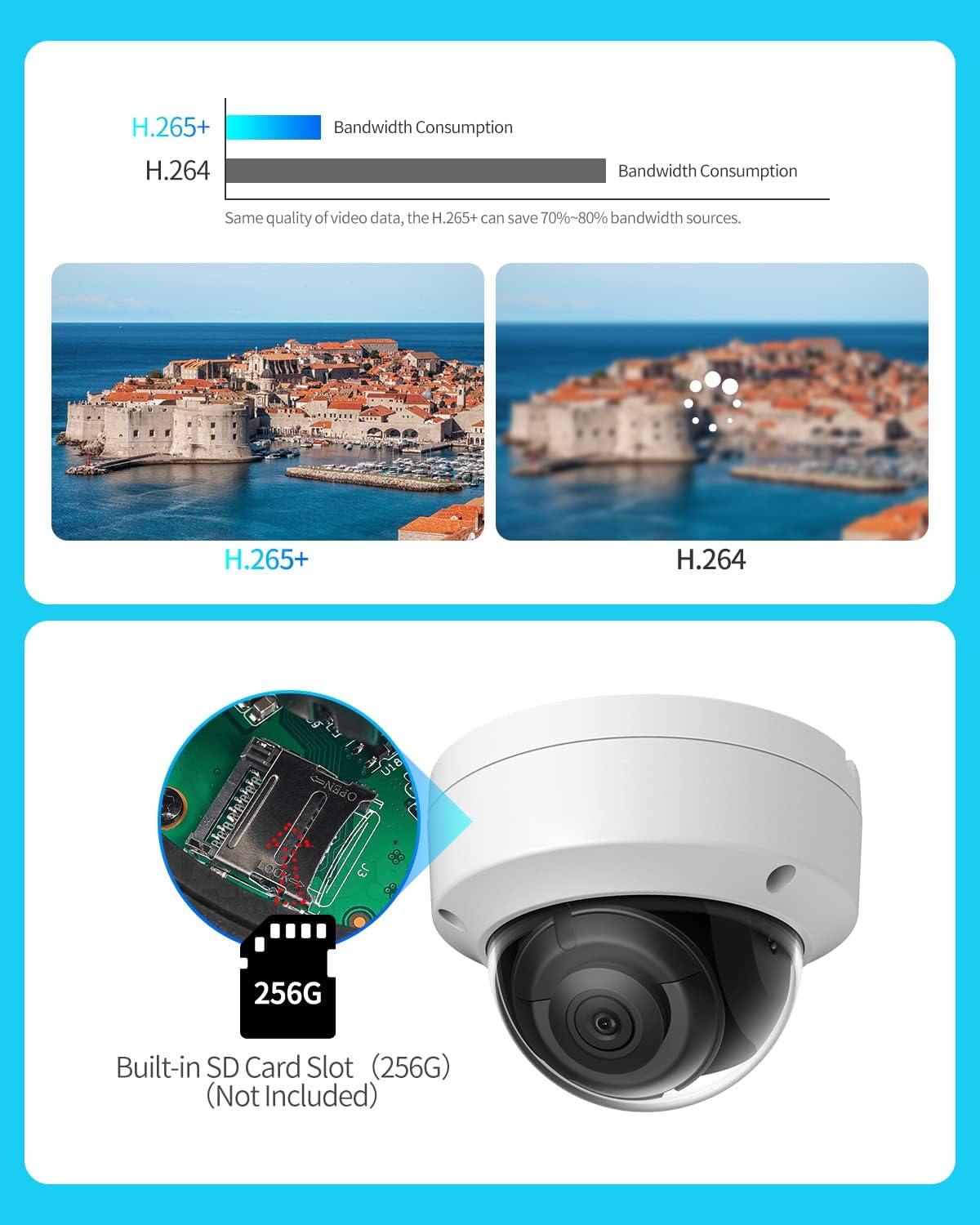 🛒 Flаѕh Sаlе 4MP Outdoor PoE IR Fixed Dome IP Camera OEM DS-2CD2143G2-I 2.8mm, EXIR 98ft Night Vision, Smart Human/Vehicle Detection, 256G SD Card Slot, IP67 Waterproof, IK10, H.265+ WDR, VCA (NOT PTZ) Chеареѕt 🛒 4MP Outdoor PoE IR Fixed Dome IP Camera OEM DS-2CD2143G2-I 2.8mm, EXIR 98ft Night Vision, Smart Human/Vehicle Detection, 256G SD Card Slot, IP67 Waterproof, IK10, H.265+ WDR, VCA (NOT PTZ)