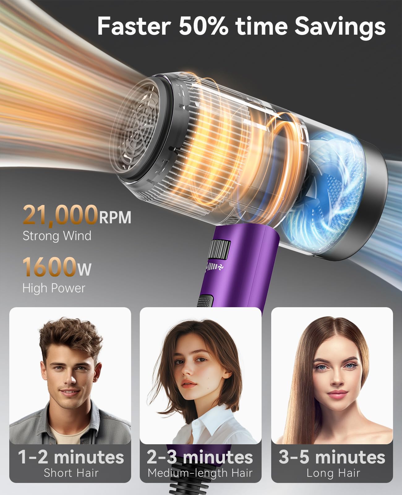 Secador de pelo con difusor, secador iónico de 1600 W, portátil, ligero, secado rápido, secador de pelo de iones negativos, 3 ajustes de calor con difusor y boquilla concentradora para el 2