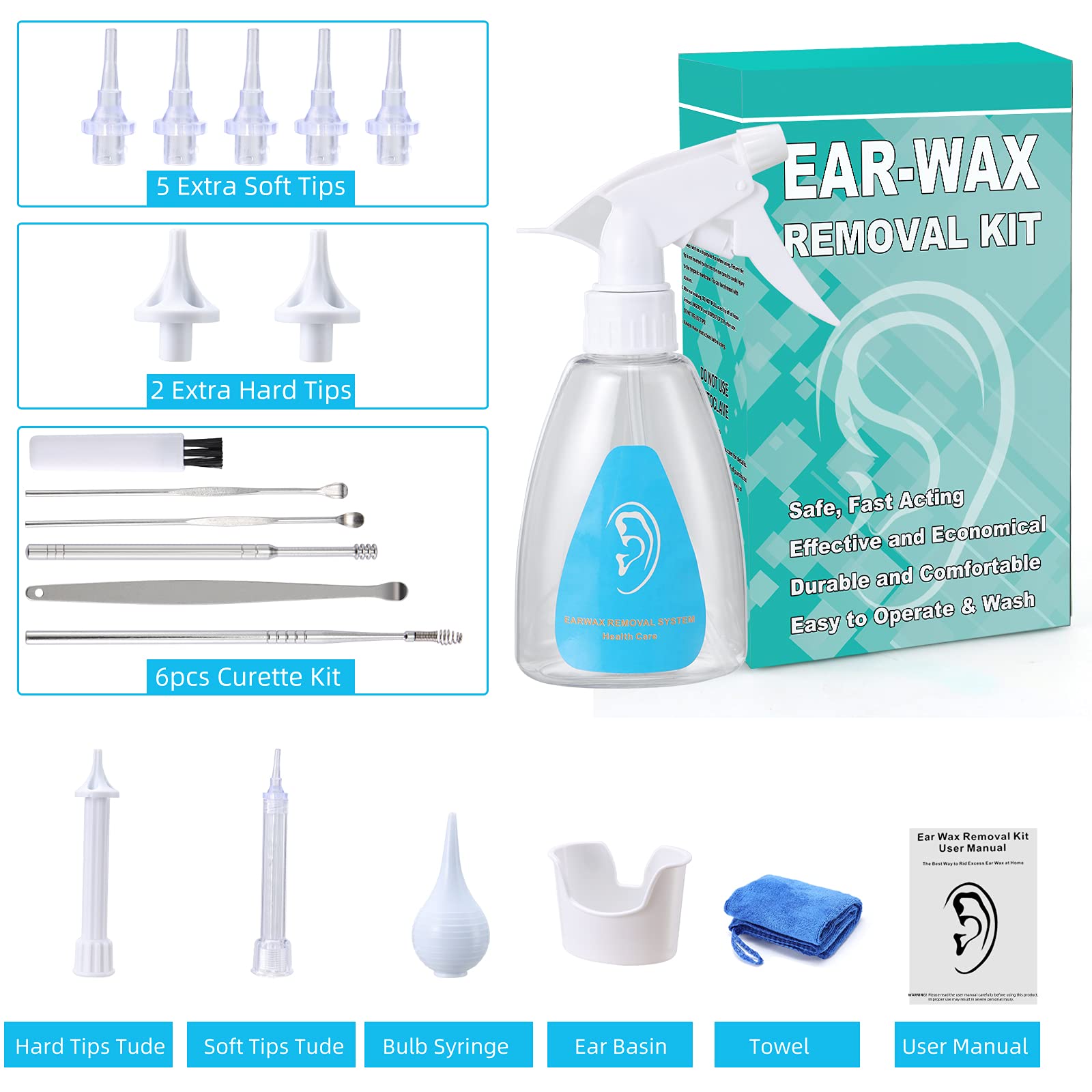 Buy Ear Wax Removal Tool Kit, Safe Ear Wax Remover Tools for Kids