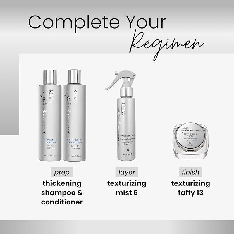 Kenra Platinum Taffy — Styling Fiber Crème - 5