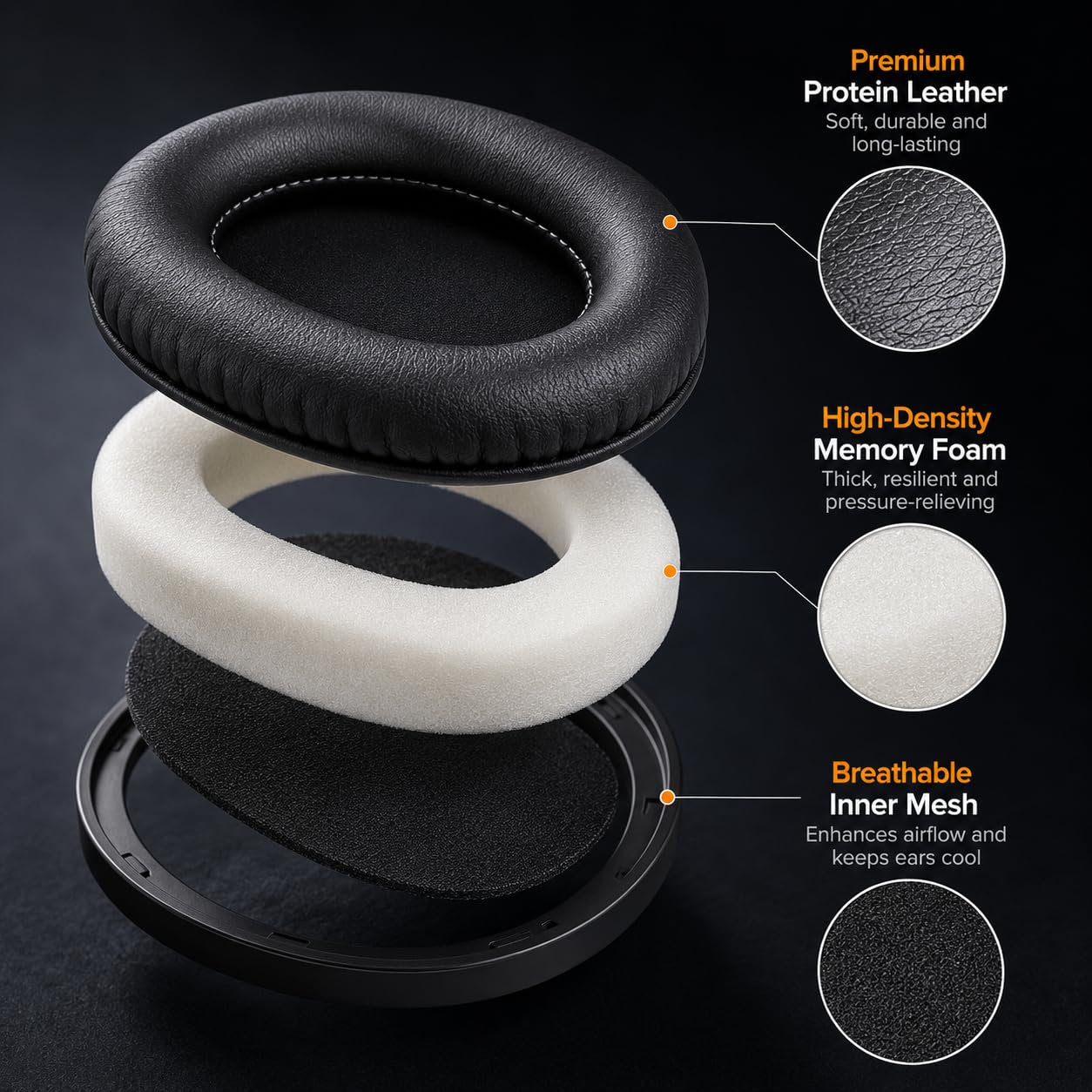 Street27® Earpads Cushions Compatible with Audio Technica ATH M50X M50XBT M50RD M40X M30X M20X MSR7 M-Series Headphones, Earpads with Softer Protein Leather, High-Density Memory Foam Ear Pads — Amazon image 2