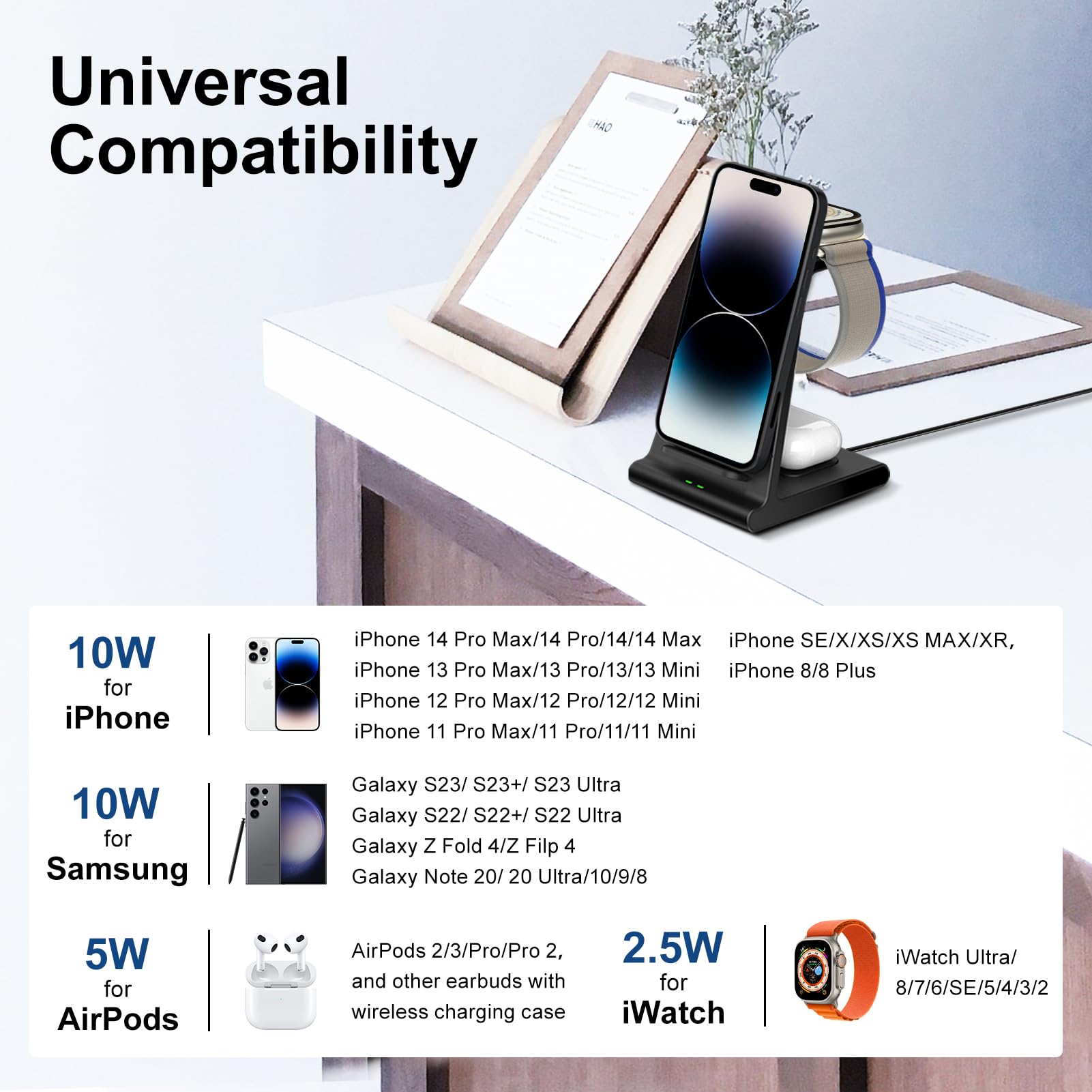 Phelinta Caricatore Wireless iPhone, Caricatore 3 in 1 Apple per iPhone 14/13/14 Pro/14 Pro Max, Stazione Ricarica iWatch 7/SE/6/5/4/3/2/1/Airpods Pro 2