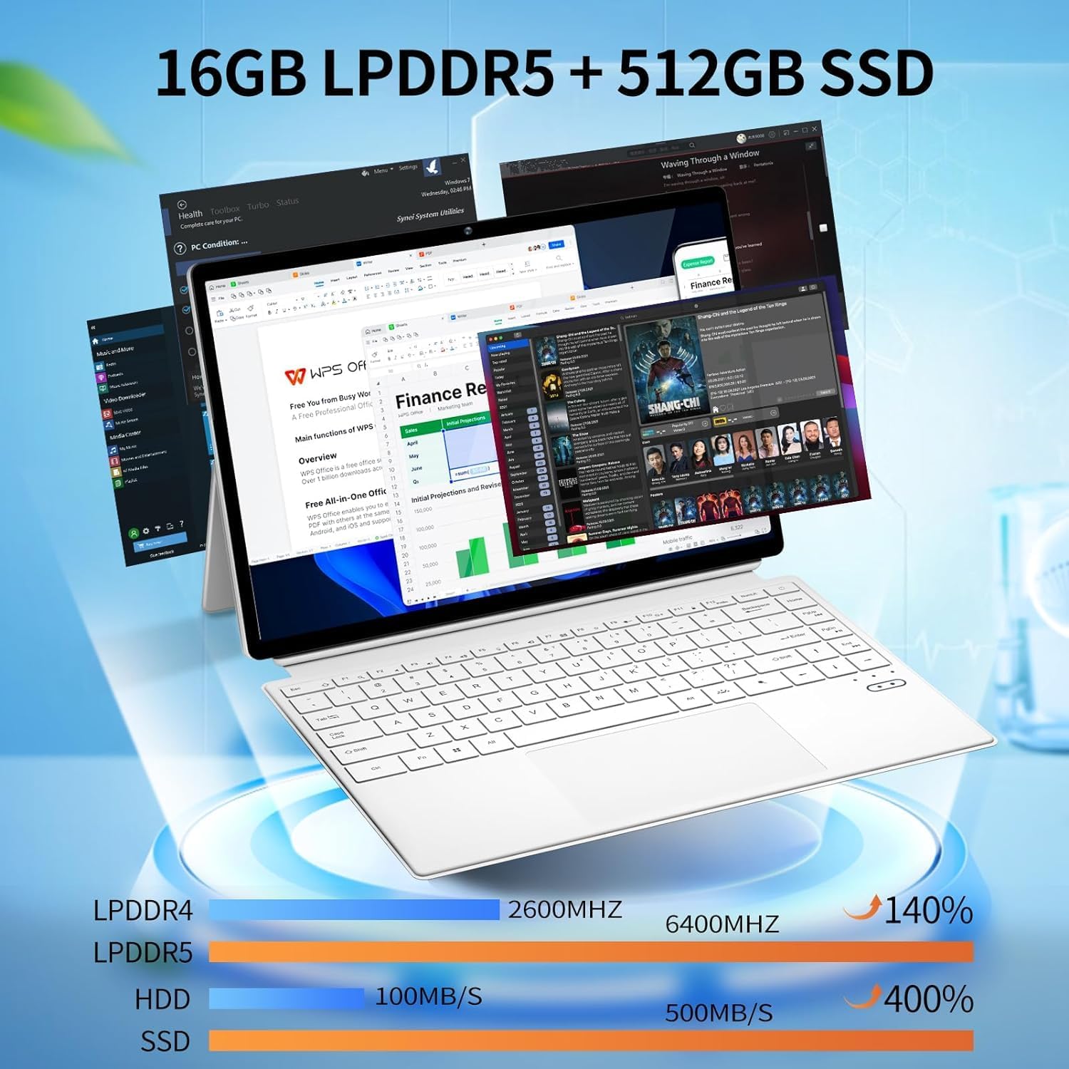 2 in 1 Laptop Touchscreen, 14 Inch Tablet Laptop Computer, Intel 12th Gen N100 Processor, 16GB DDR5 RAM, 512GB SSD, 1920 x 1200, Wi-Fi 6, BT5.2, Backlit Keyboard, Windows 11 Pro - Image 2