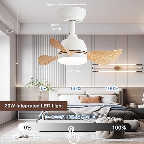 Miniatura 2 de YOLIZUOT Ventiladores de techo regulables de 22 pulgadas con luces, ventilador de techo para exteriores con control remoto, motor de CC silencioso,