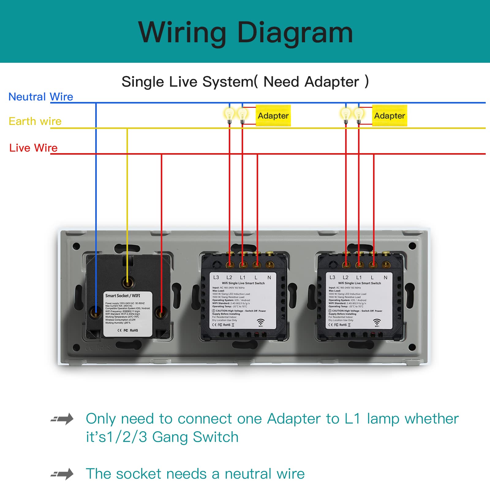 BSEED Schuko WLAN Steckdose mit Single Live Wifi Touch Schalter Wandsteckdose Unterputz Senkrecht aus Glas mit Doppelt Smart Alexa Lichtschalter(Kein Neutralleiter Erforderlich) 2 Fach 1 Weg Schwarz