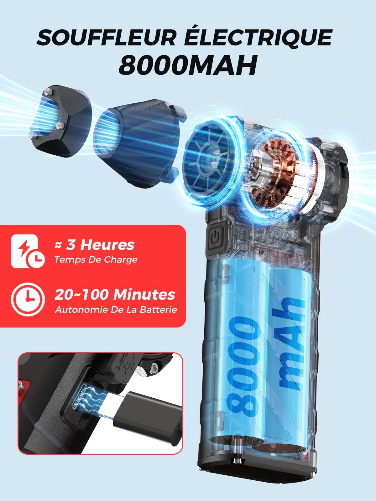 Smiling Shark Dépoussiérants Puissants Électrique, JF-02 Vitesse Variable 110000TR/Min Souffleur Air Comprimé avec Cutter & Marteau de Sécurité- Batterie 8000mAh pour Cour/Camping/PC/Voiture, Noir