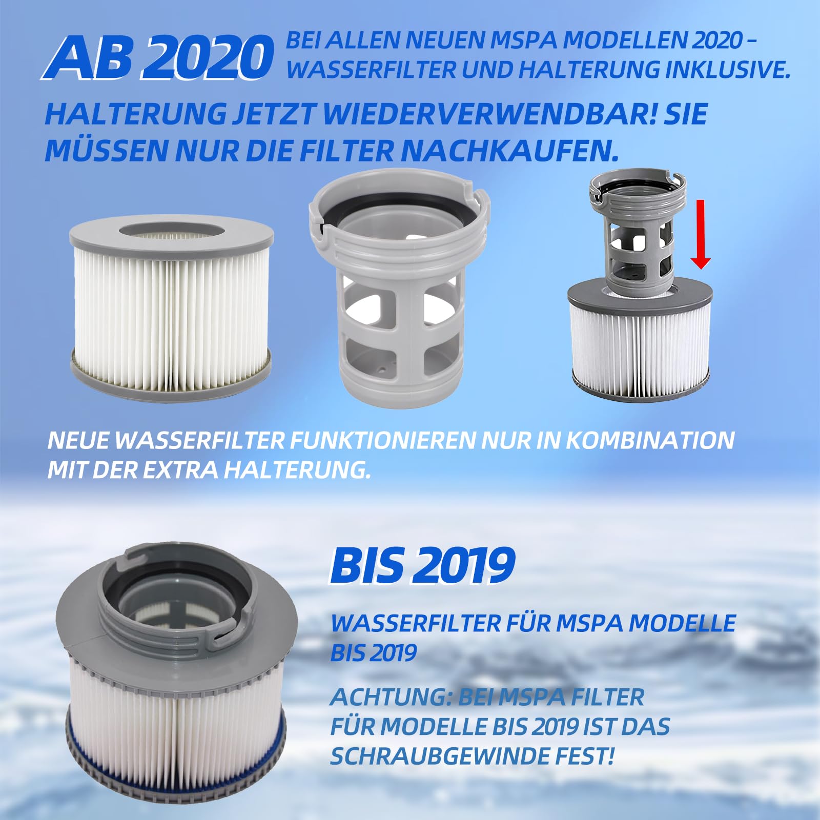 8 sztuk zamiennych wkładów filtrujących do wody, kompatybilne z modelami MSpa Whirlpool od 2020 roku, filtry do nadmuchiwanych basenów, gorących łodzi podwodnych i SPA, zestaw 8 sztuk