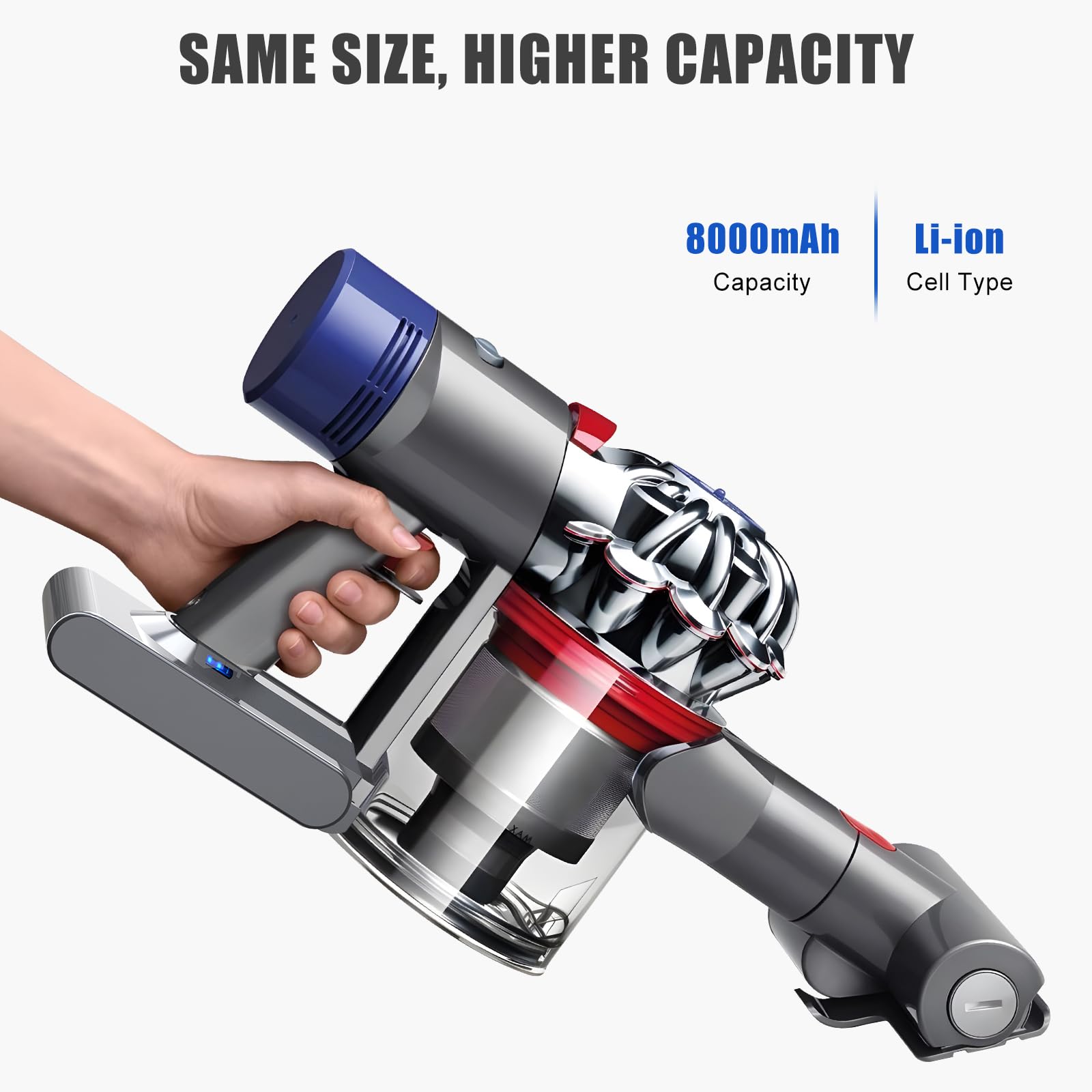 8000mAh Batteria per Dyson V8 Absolute SV10, Batteria di Ricambio per Dyson V8 Animal Fluffy Absolute Aspirapolvere con 2PCS Pre Filtri