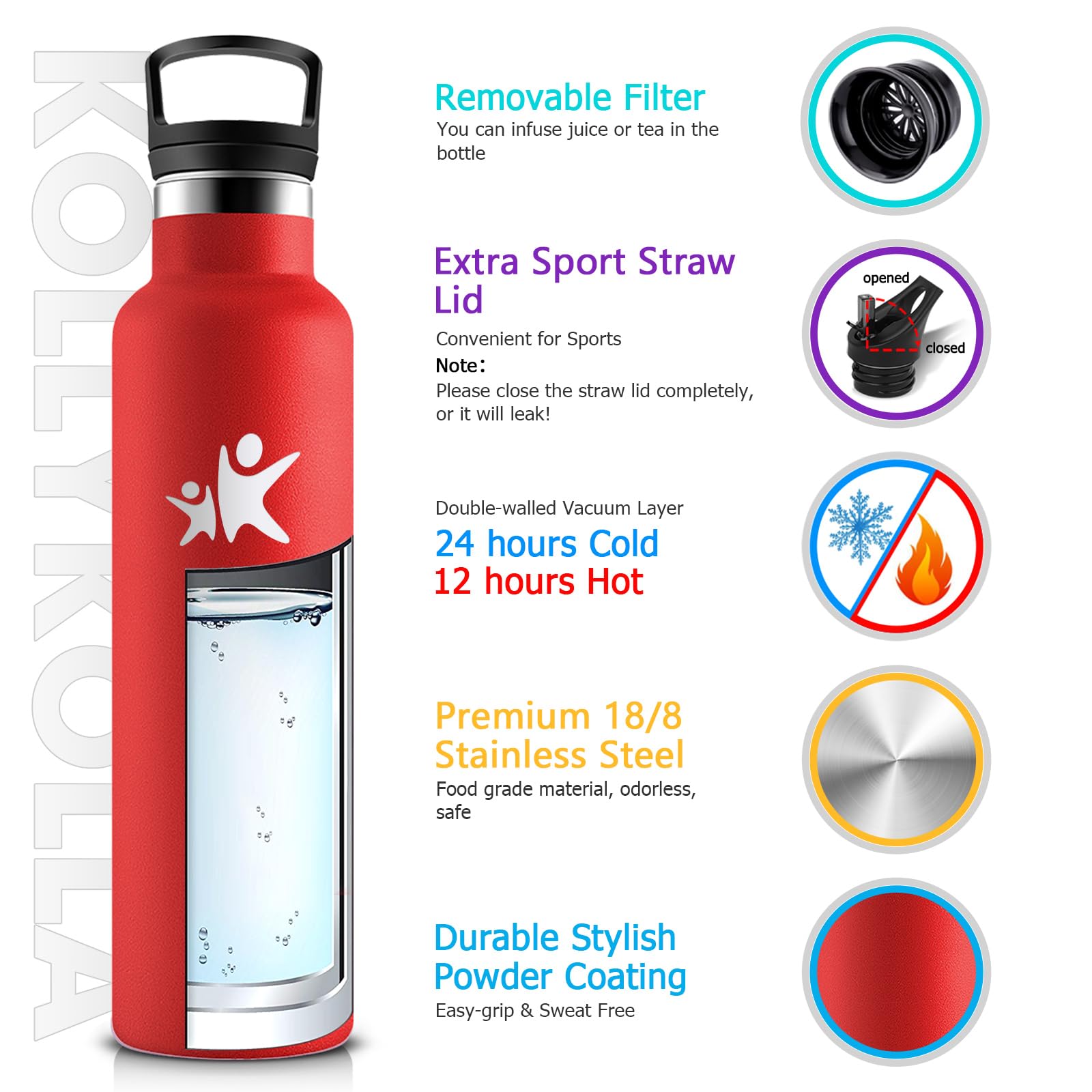 KollyKolla Bottiglia Termica 750ml, Borraccia con Cannuccia, senza BPA, Isolamento Termico a Doppia Parete, Facile Pulizia, a Prova di Perdite, Borraccia per Campeggio, Ciclismo, Lavoro, Viaggio