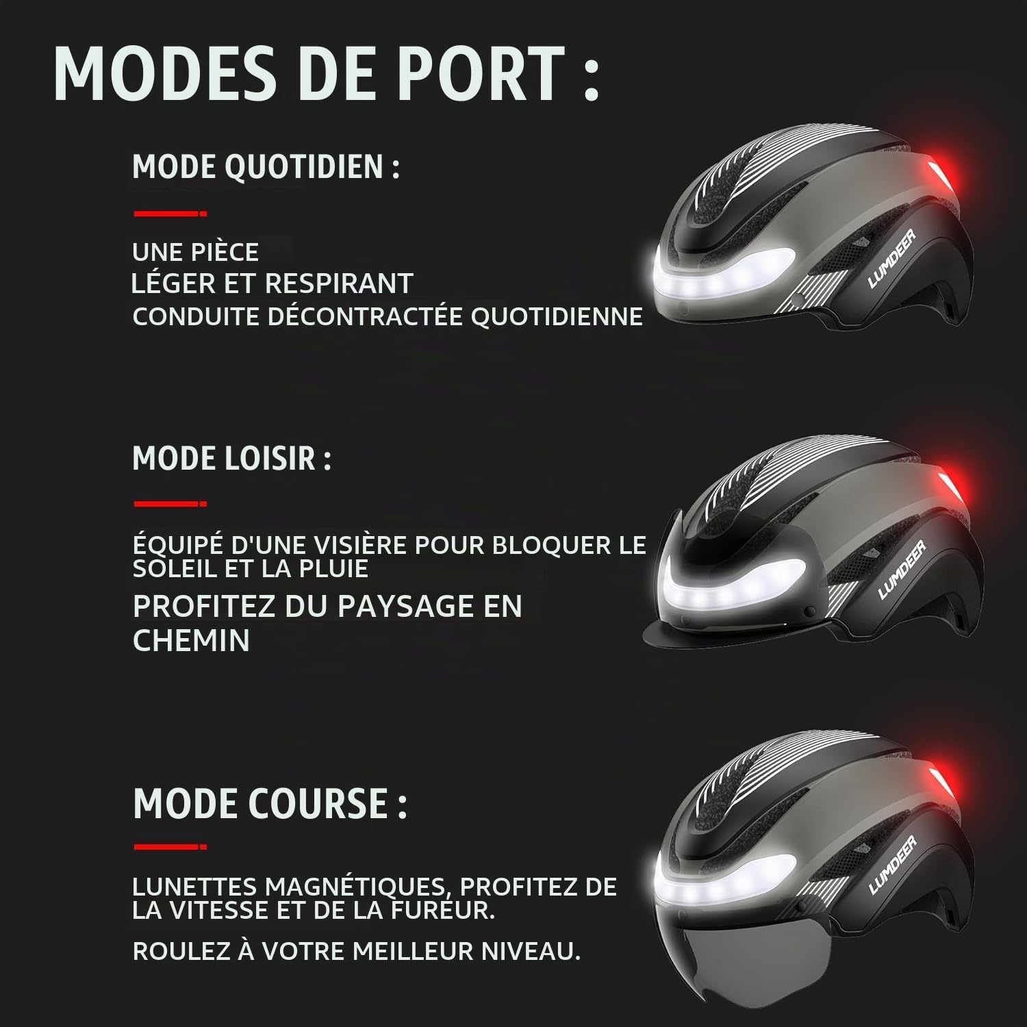 LUMDEER Casque de vélo pour adultes hommes et femmes – Casque de vélo avec lumières avant et arrière, clignotants et feux de freinage, visière photochromique, casque de vélo urbain pour scooter