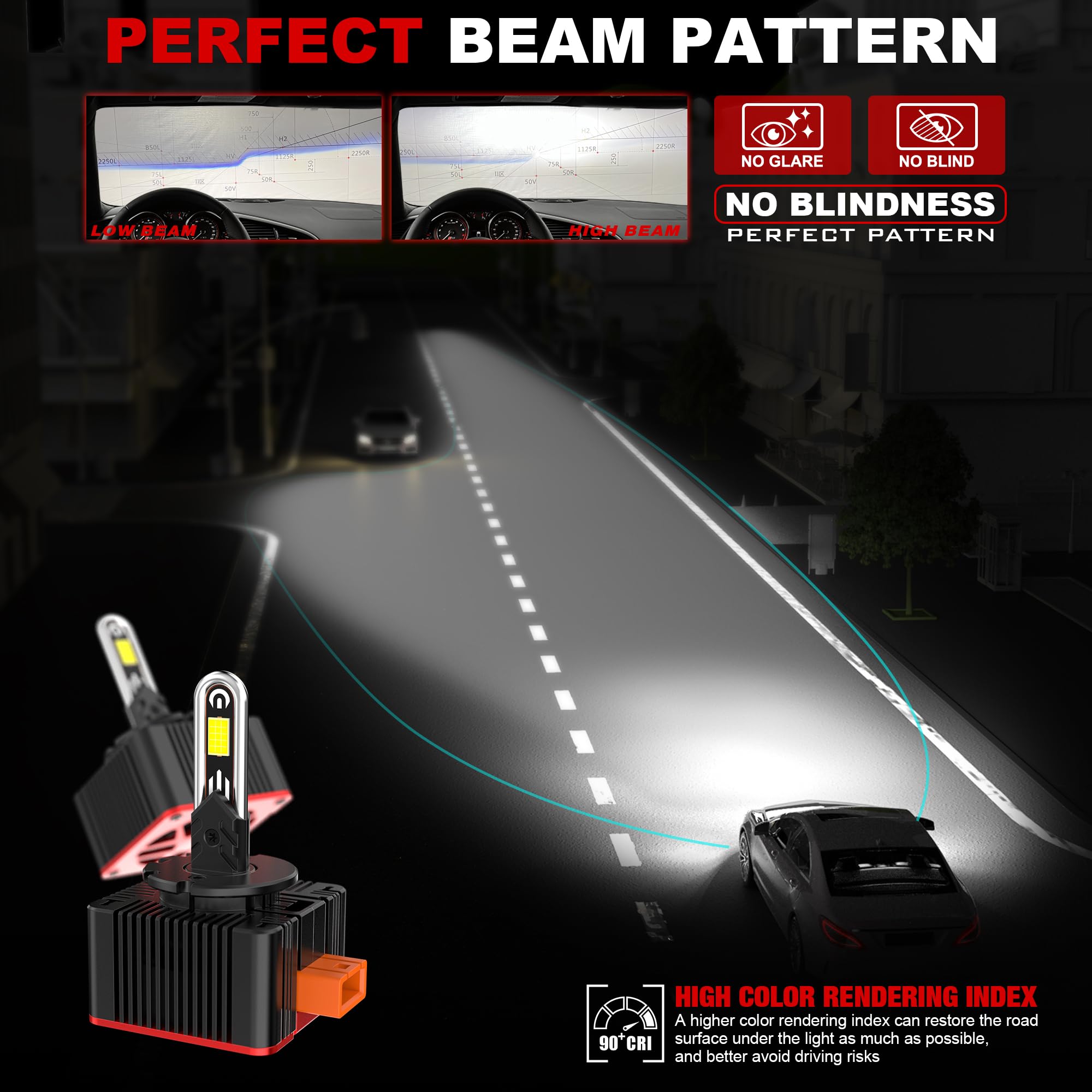 D3S D3C D3R LED Lampadine 38000LM 900% Luminosità Plug and Play Sostituire Kit OEM HID Abbagliante e Anabbagliante, 2 Lampade