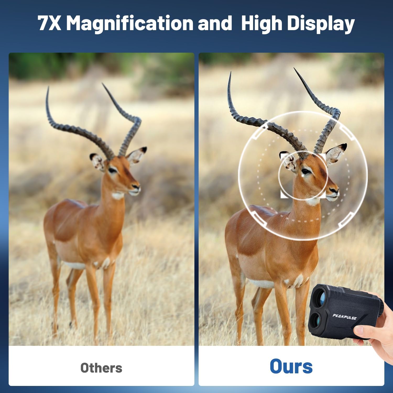 Hunting Range Finder 1700 Yards Rangefinder for Hunting Hunter 7X Magnification Rechargeable Angle Compensation Speed Scan Clear Accuracy Distance Vertical Horizontal Bow Archery