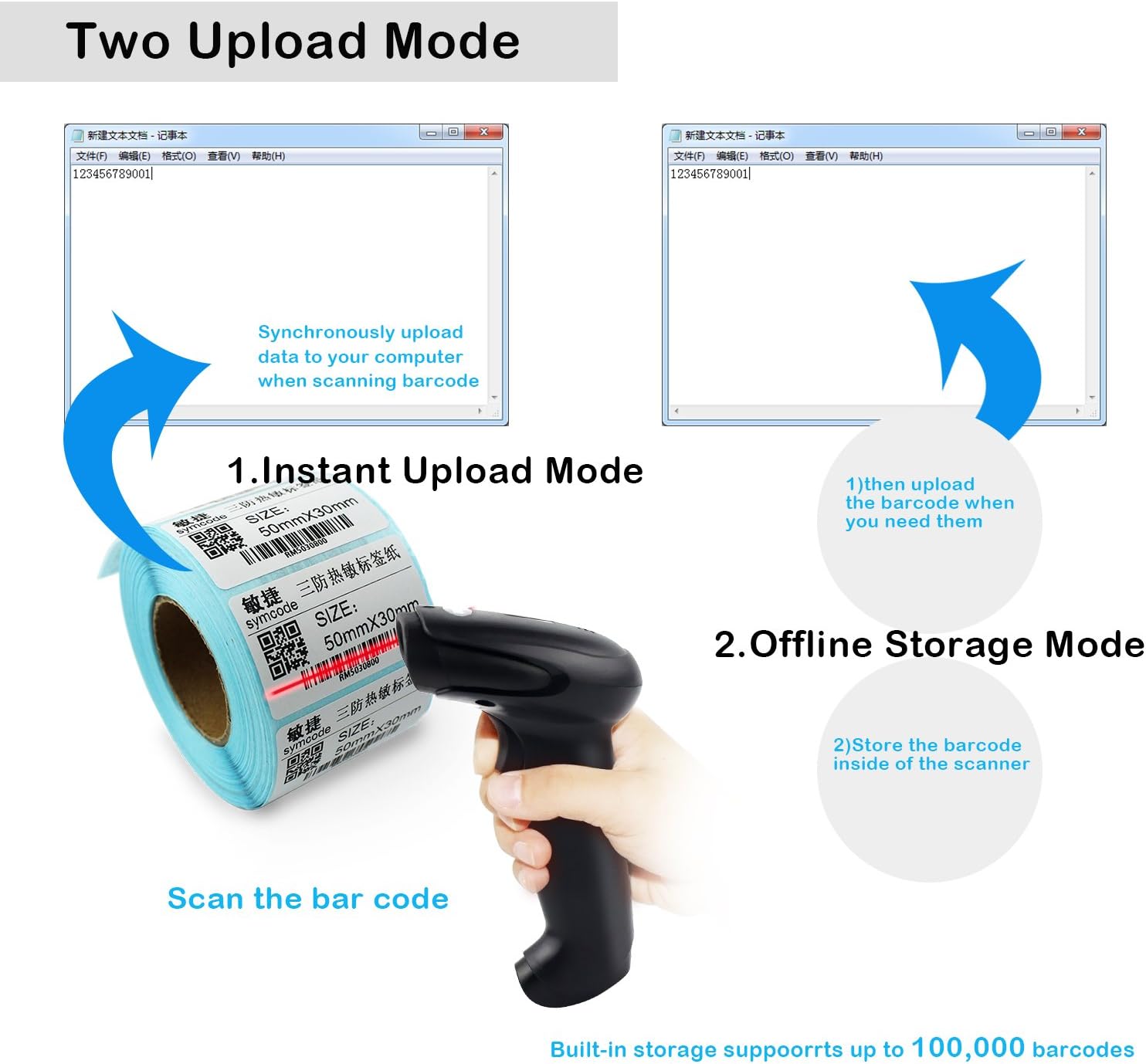 50% Off Discount Symcode Bluetooth Barcode Scanner Handheld USB CCD Cordless Barcode Reader Scanner Compatible with 2.4G Wireless & Bluetooth Function & Wired Connection with Windows, Mac,Android, iOS