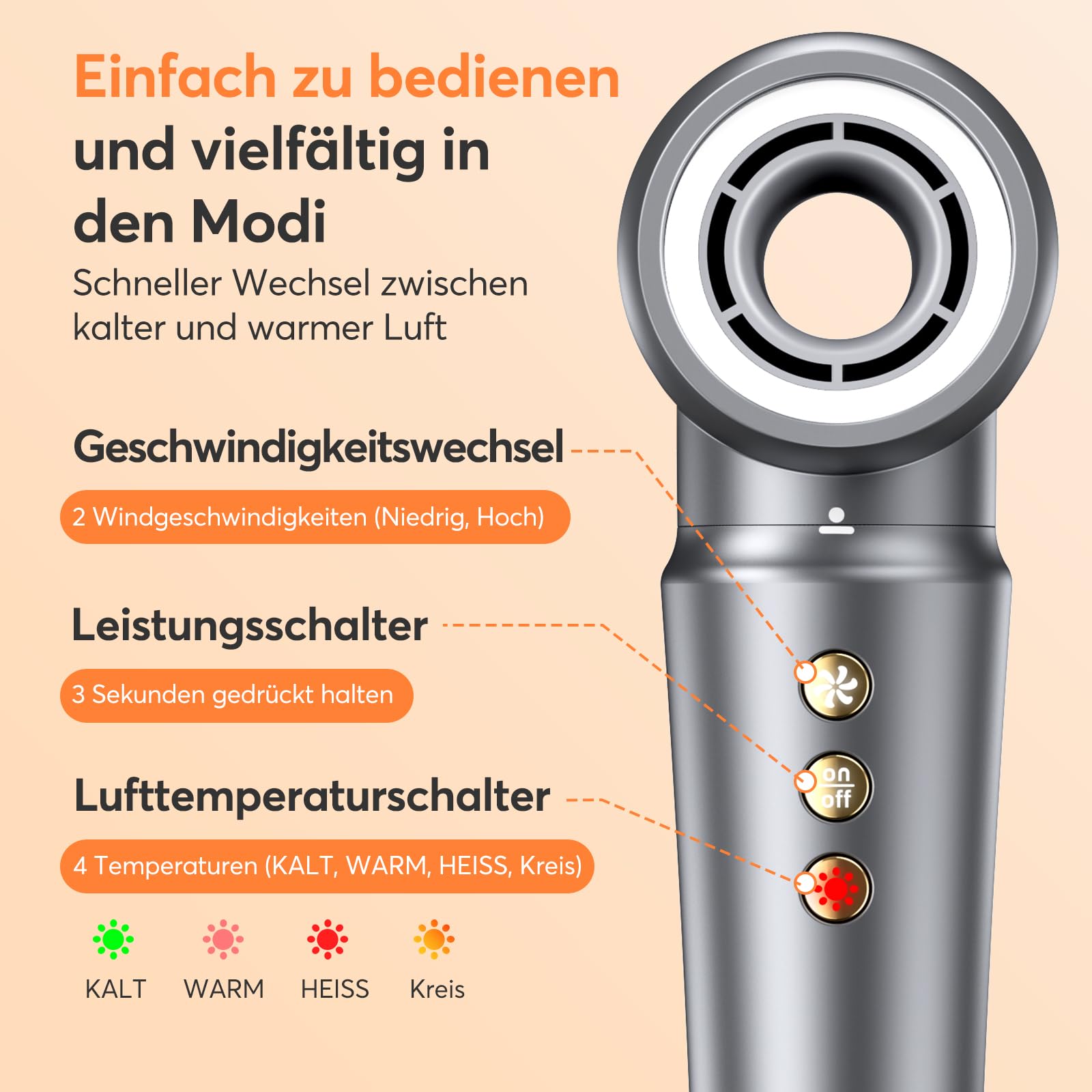 Airstyler 5 in 1 - Bopcal Ionen Föhn 160000 U/Min High-Speed Haartrockner für Schnelltrocknend, Multi Hairstyler mit Automatischer Luft-Lockenstab, Zum Volumisieren und Locken, Geschenk für Frau