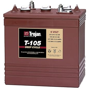 Best Golf Cart Batteries In 2020 For Long Lasting Continuous Performance
