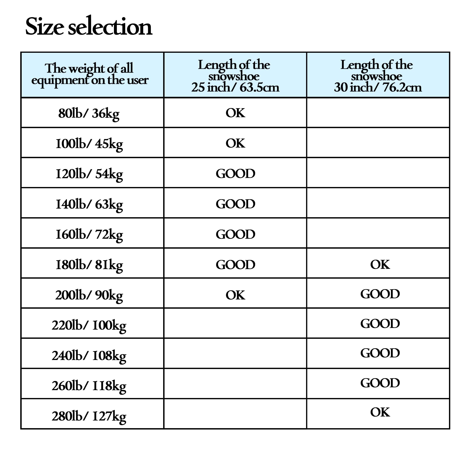 KinZon Racchette Da Neve 3 In 1 Leggere - Con Bastoni Da Trekking E Borsa Per Escursioni - Foto 8