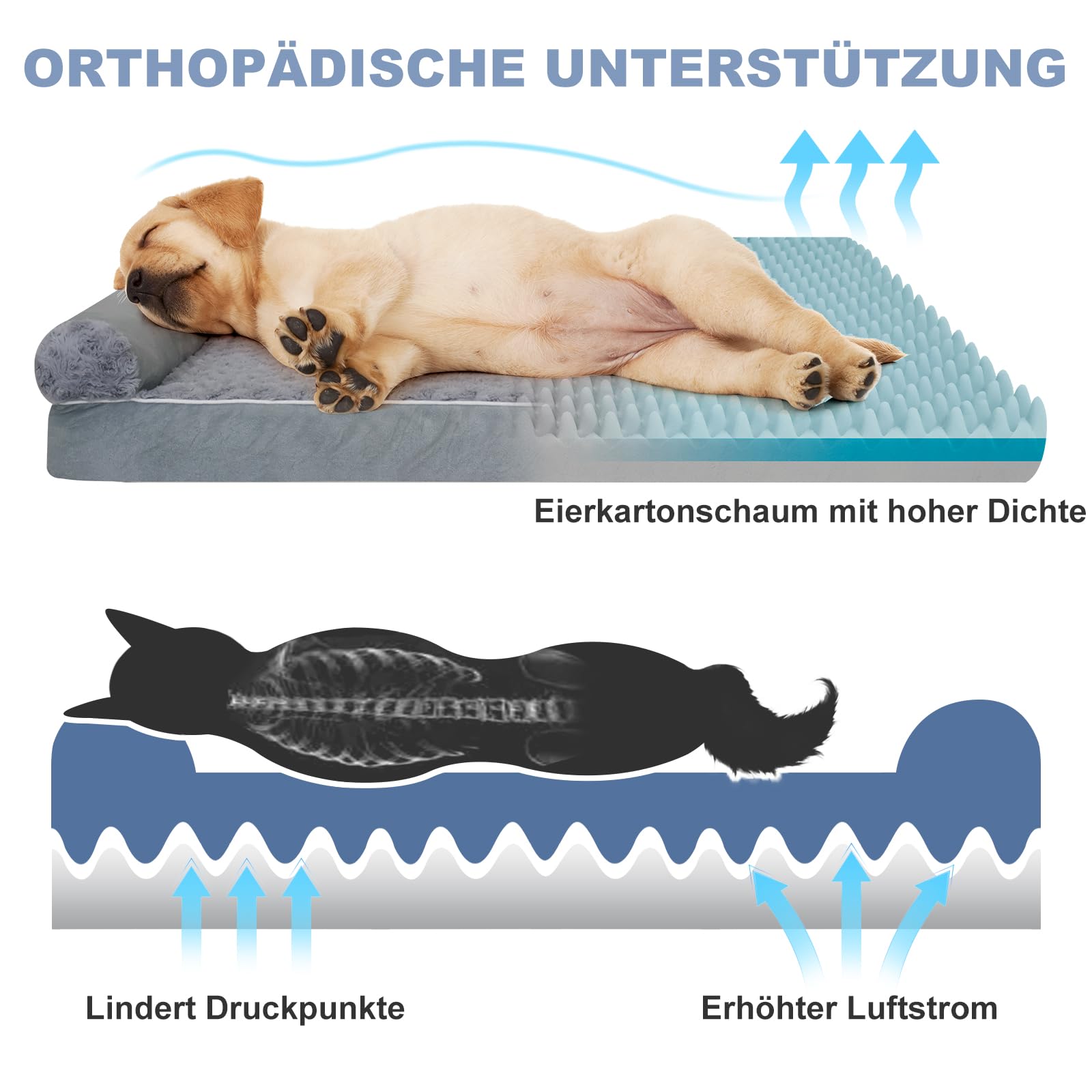 Cama ortopédica para perros, cojín impermeable para perros con espuma viscoelástica de cartón de huevos y cojín en forma de U, lavable y extraíble, sofá gris para perros con base antideslizante, 90 x