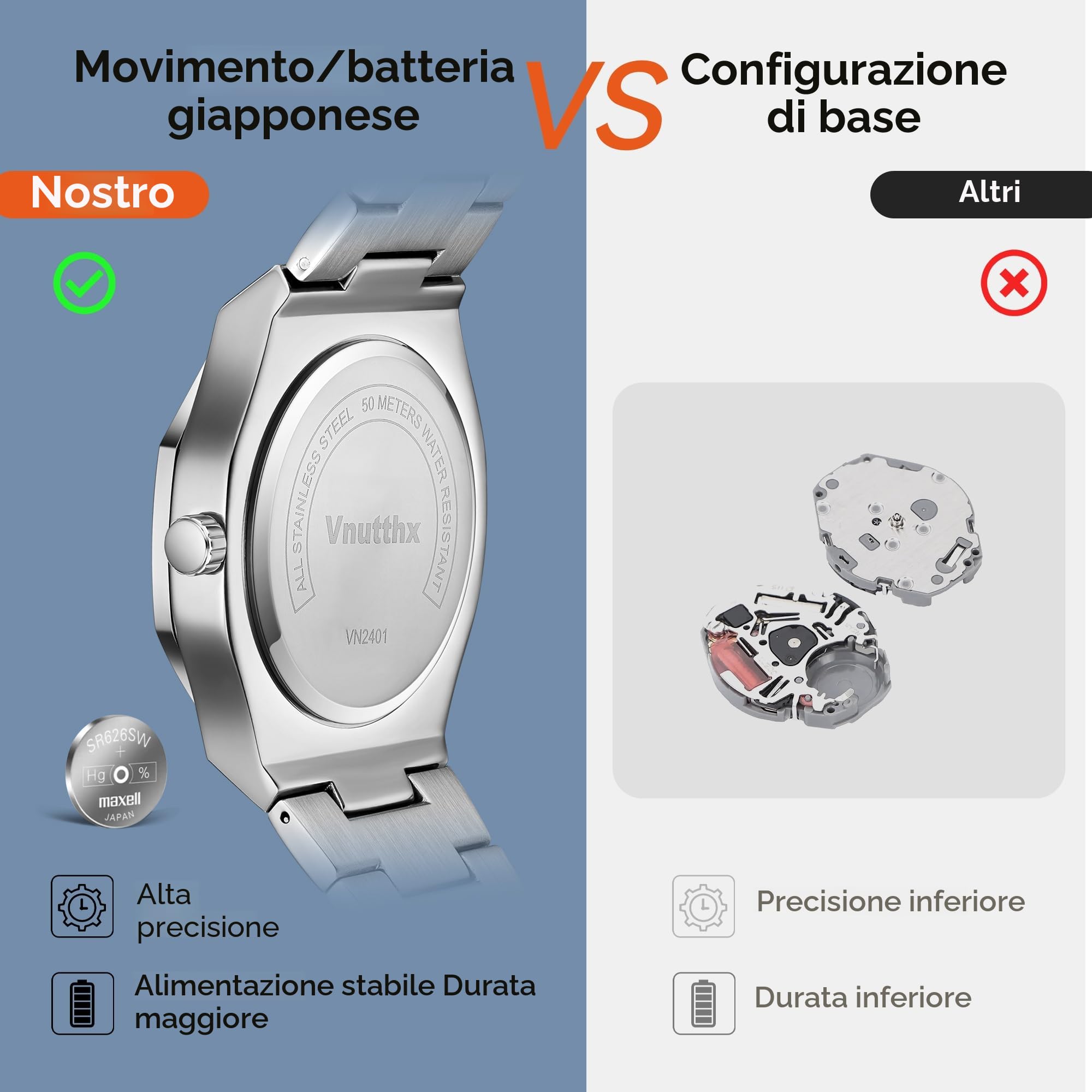 Orologio Uomo Elegante in Acciaio Inox - Orologi da Polso Impermeabile 5ATM con Movimento al Quarzo Giapponese, Quadrante Ottagonale Vintage