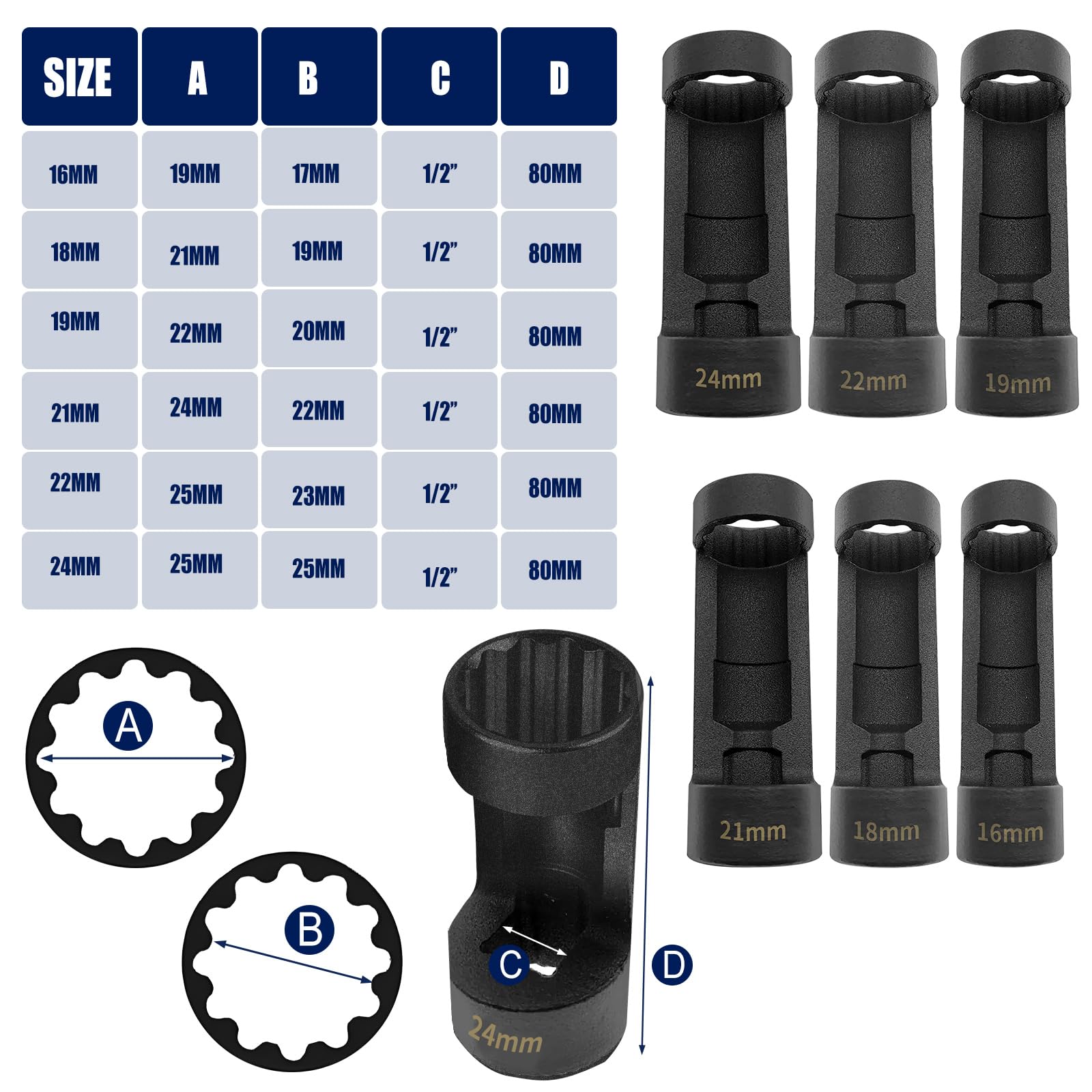 Hazet 8508S-4 Impact Adapter 1/4