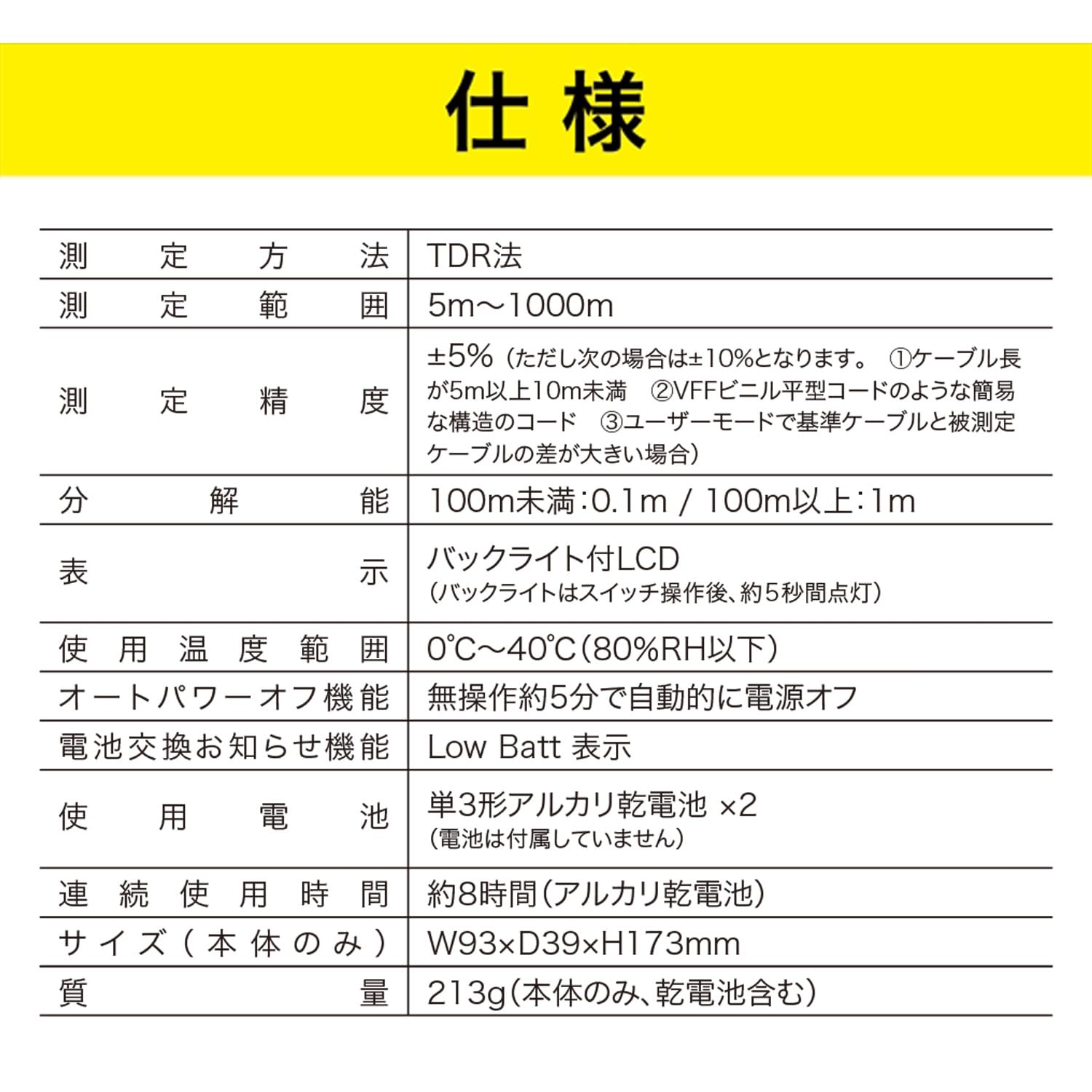 Amazon.co.jp: ジェフコム デジタルケーブルメジャー ケーブル測長器