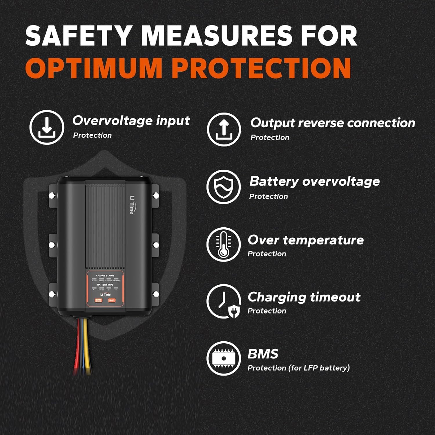 LiTime 12V 40A DC a DC Caricabatterie per Batterie al Litio, Piombo Acido, SLA, Gel, AGM e Calcio da 12V, Caricabatterie per auto con Protezione Intelligente Della Carica, Rapido Caricatore