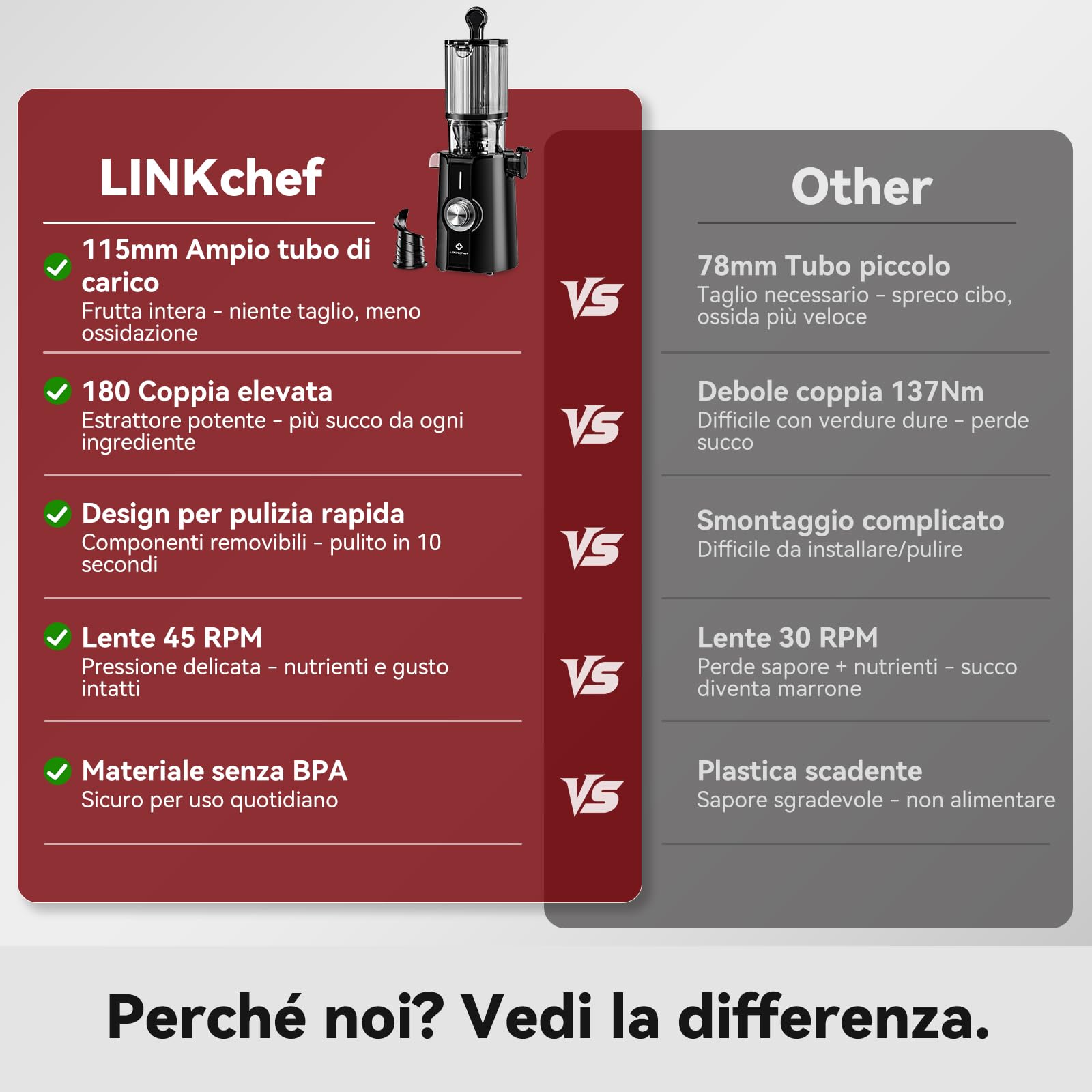 Pulizia Veloce Estrattore Automatico, 115mm Senza Preparazione Estrattore di Frutta e Verdura Intera, LINKchef Estrattore di Succo, Facile da Pulire, 1.2L 200w Nero