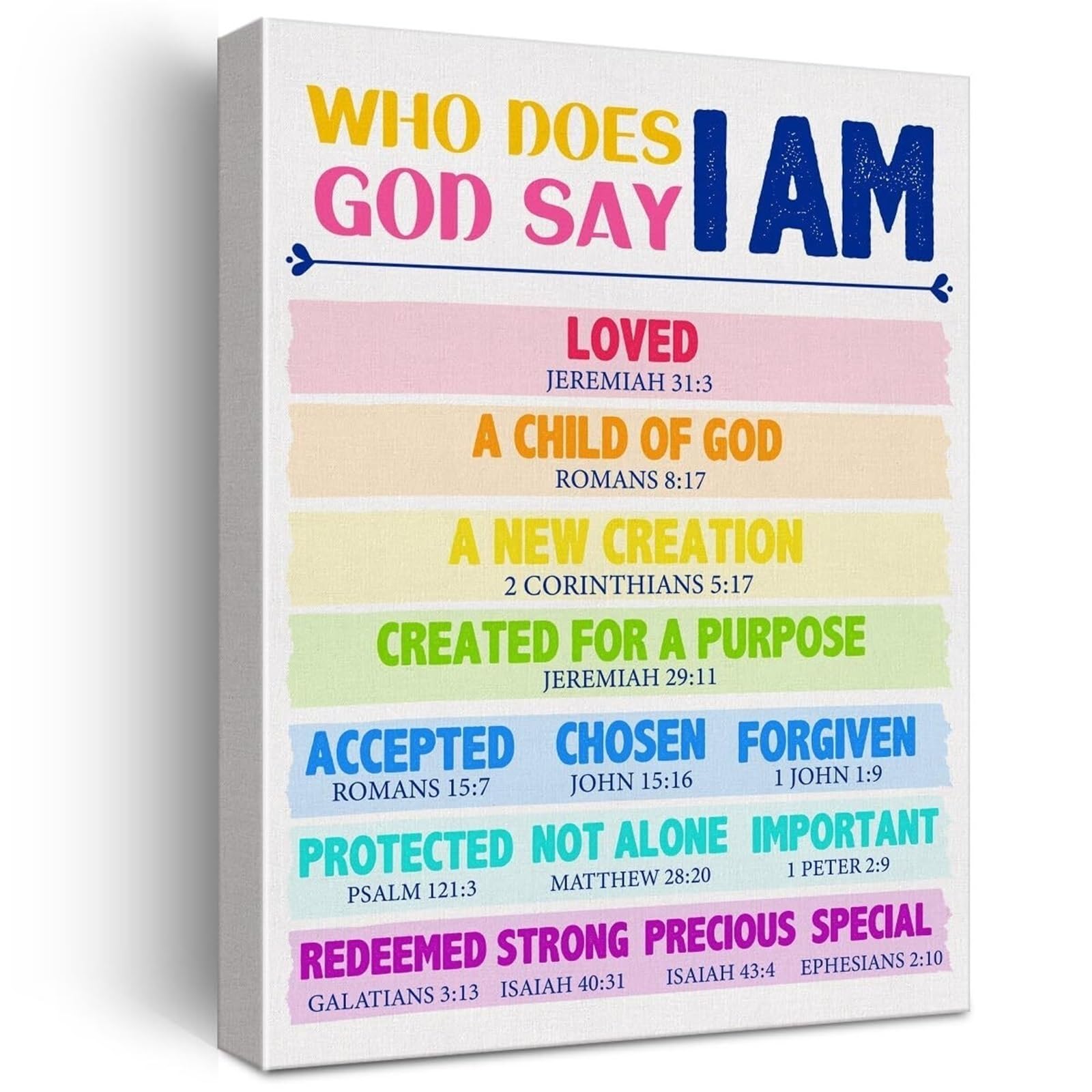 SSOPTMCB Gods Truth for Poster, Who Does God Say I Am Affirmations Canvas, Christian Identity Scripture Wall-Art for, Sunday School and Home Decor(Unframed,16x24inch(40x60cm))